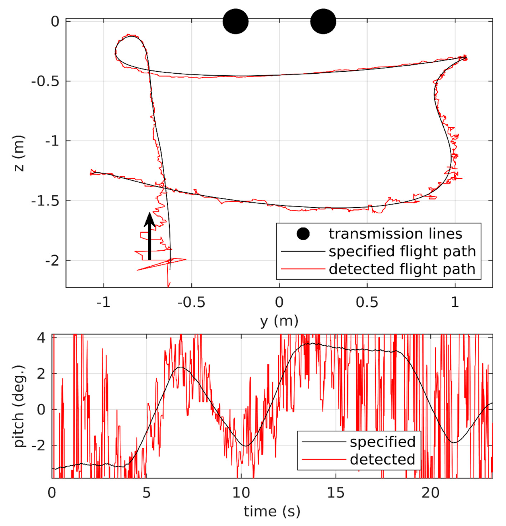 Applsci 11 03323 g011 Applsci 11 03323 g011