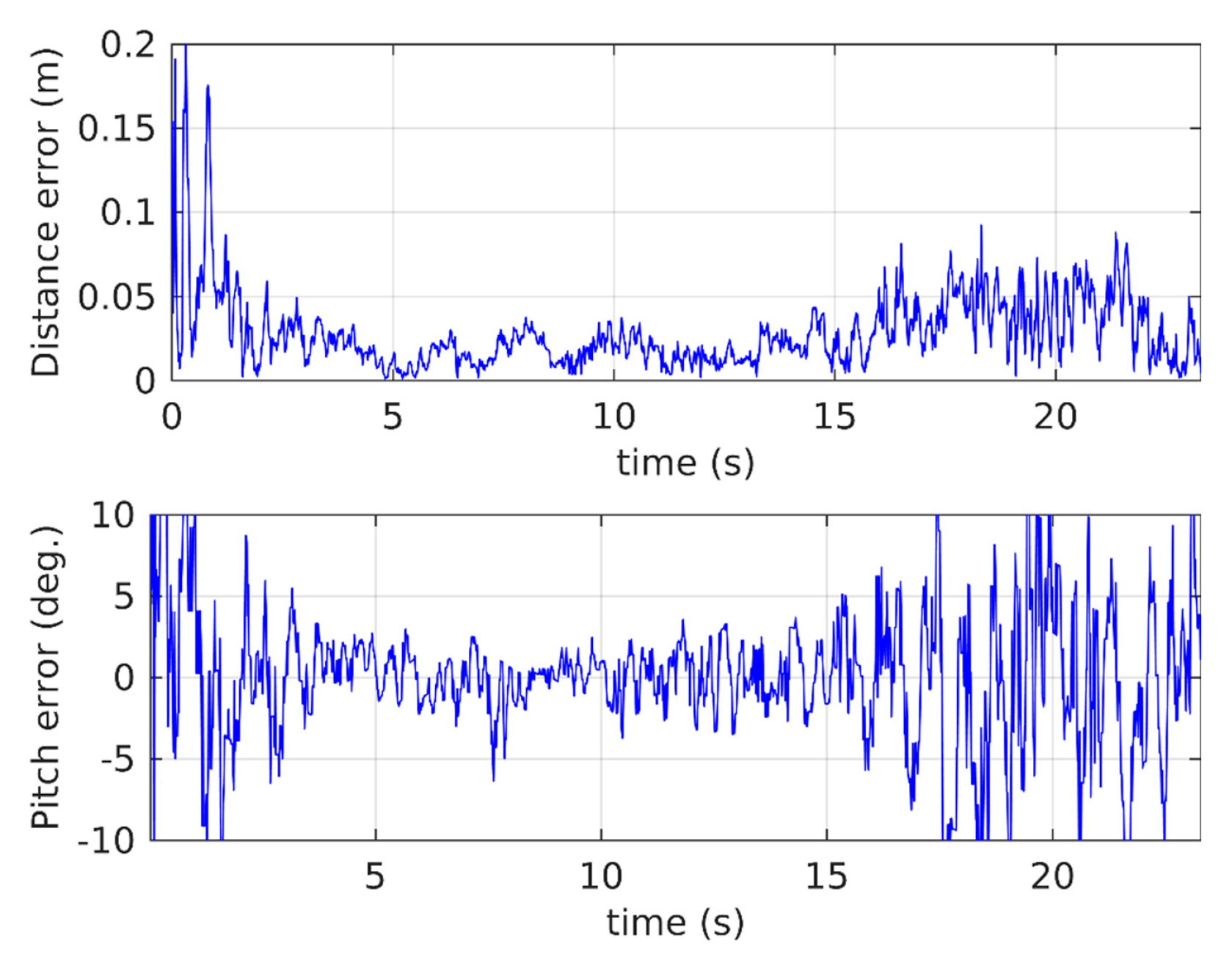 Applsci 11 03323 g012 Applsci 11 03323 g012