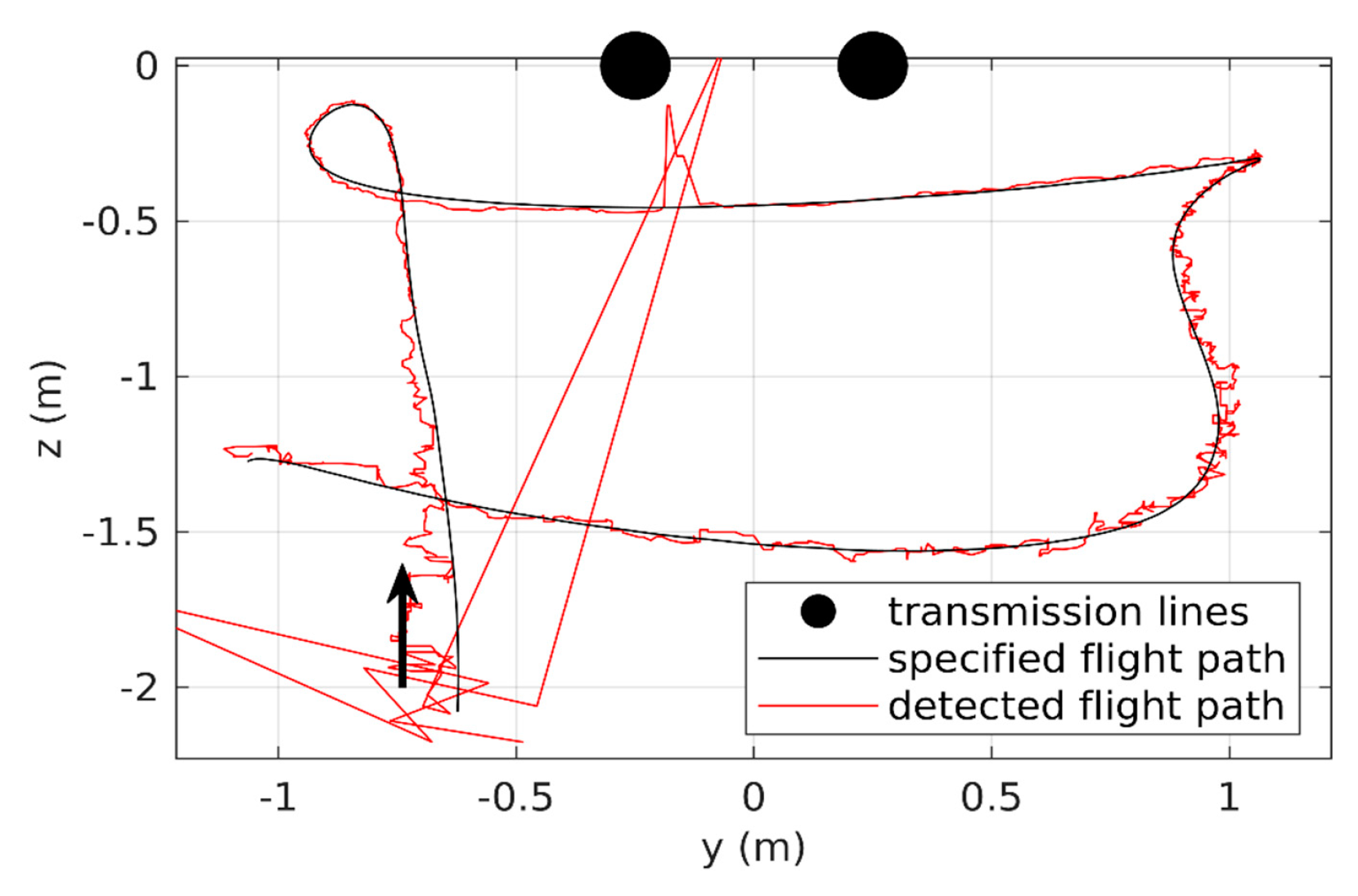 Applsci 11 03323 g013 Applsci 11 03323 g013