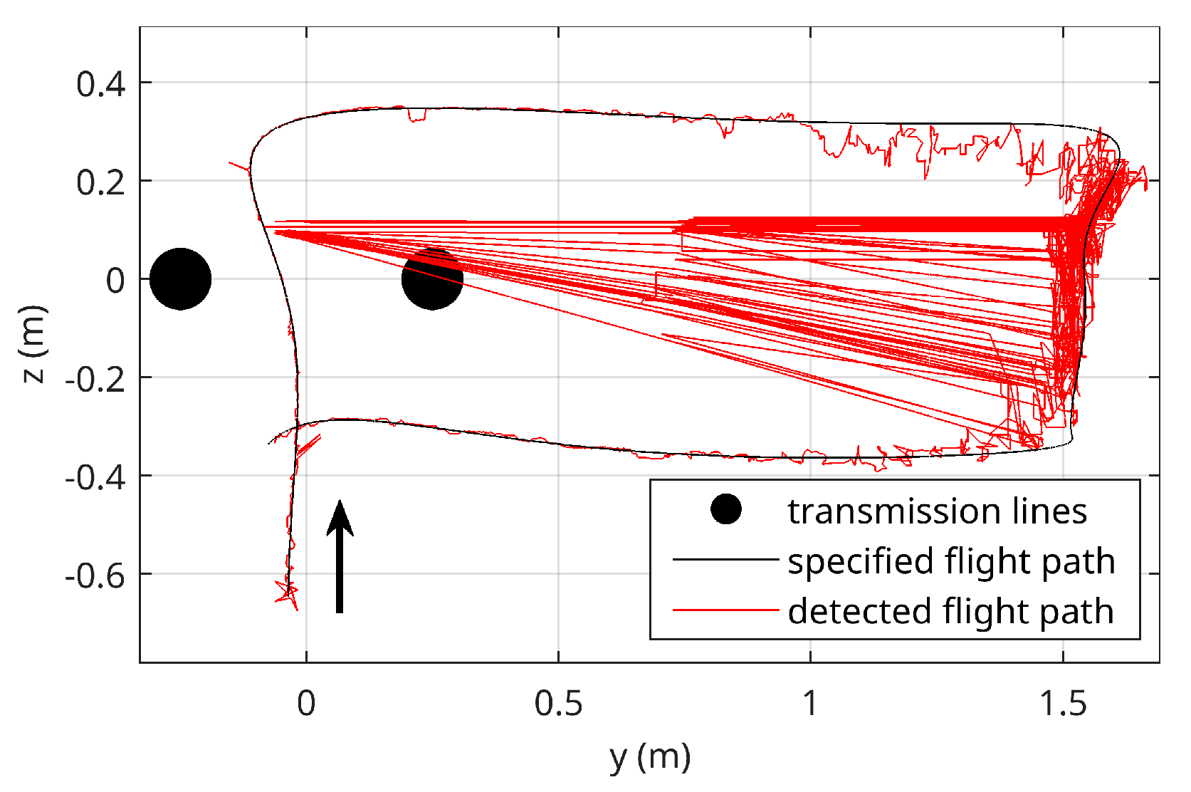 Applsci 11 03323 g014 Applsci 11 03323 g014