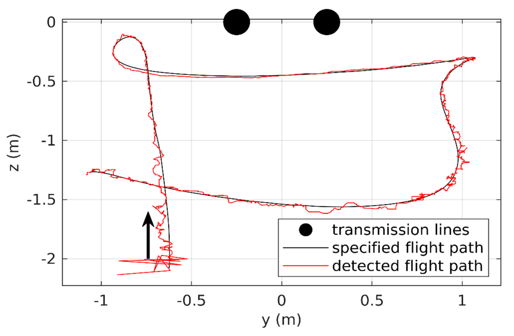 Applsci 11 03323 g015 Applsci 11 03323 g015