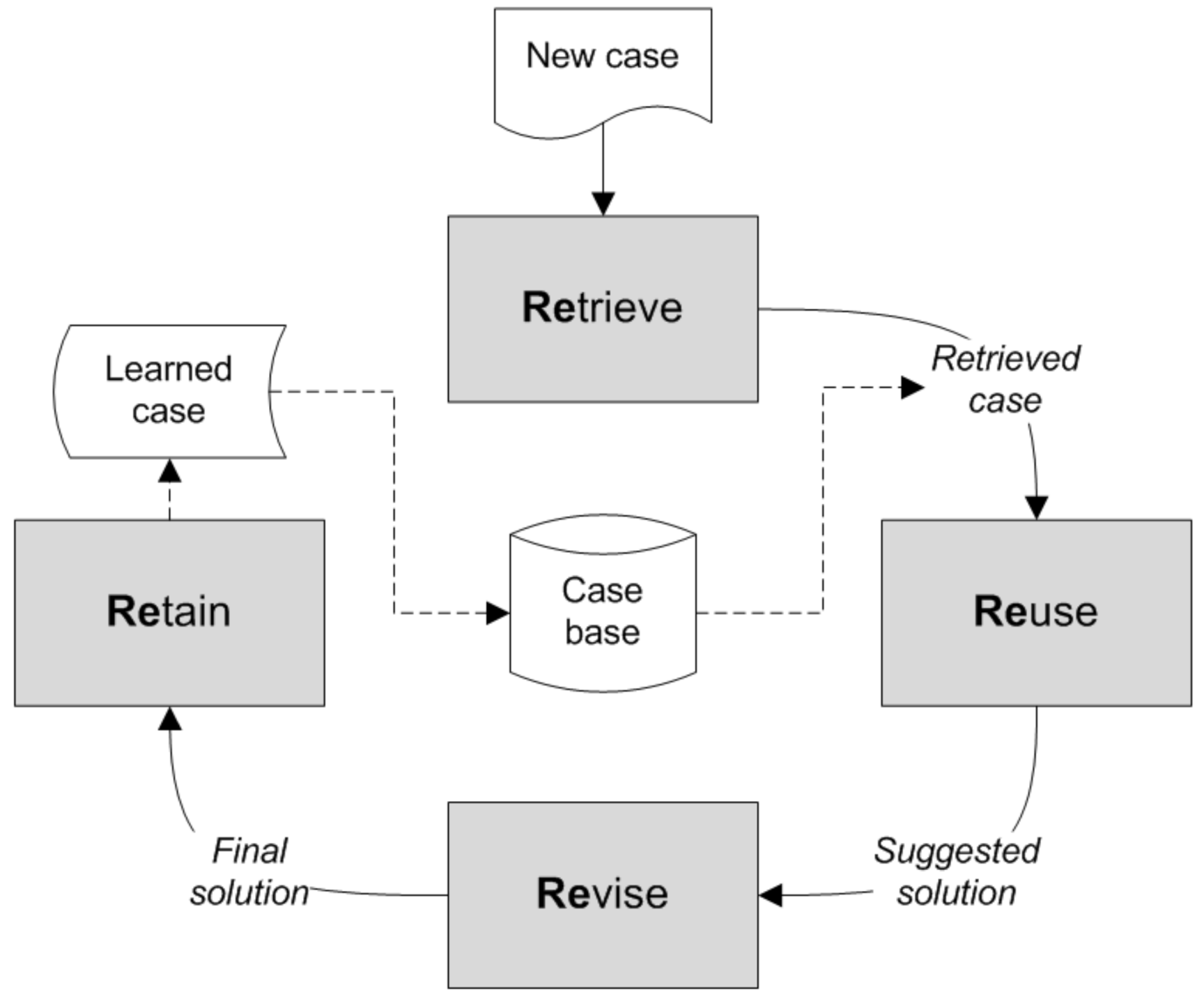 Applsci 11 03325 g003