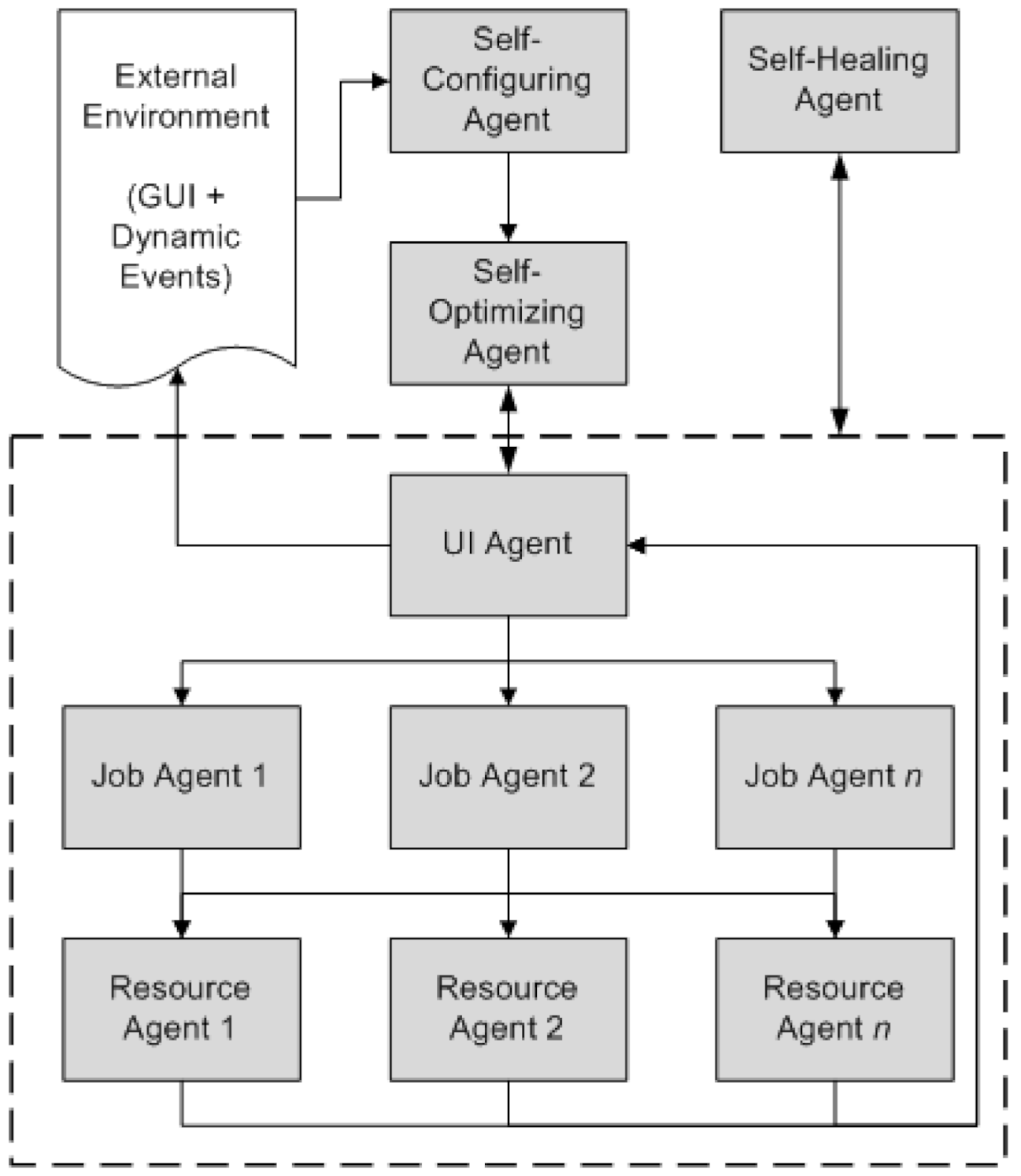 Applsci 11 03325 g004