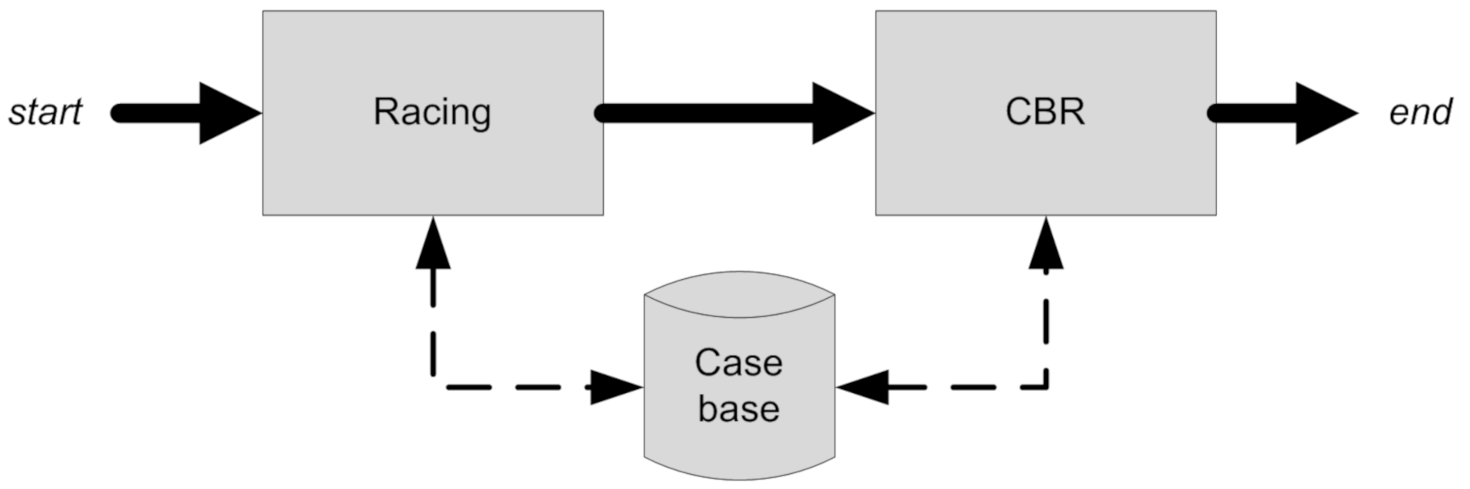 Applsci 11 03325 g005