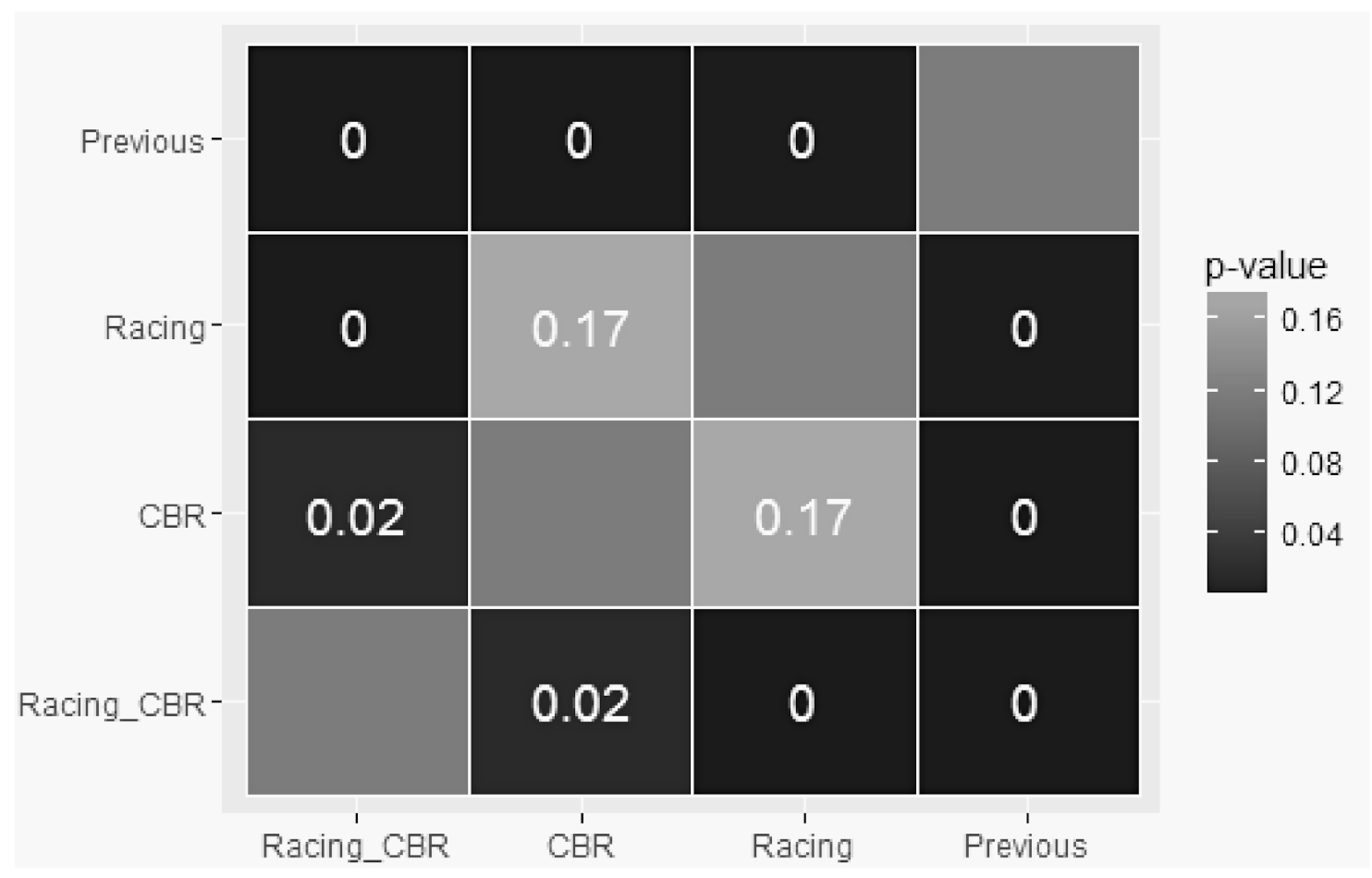 Applsci 11 03325 g008