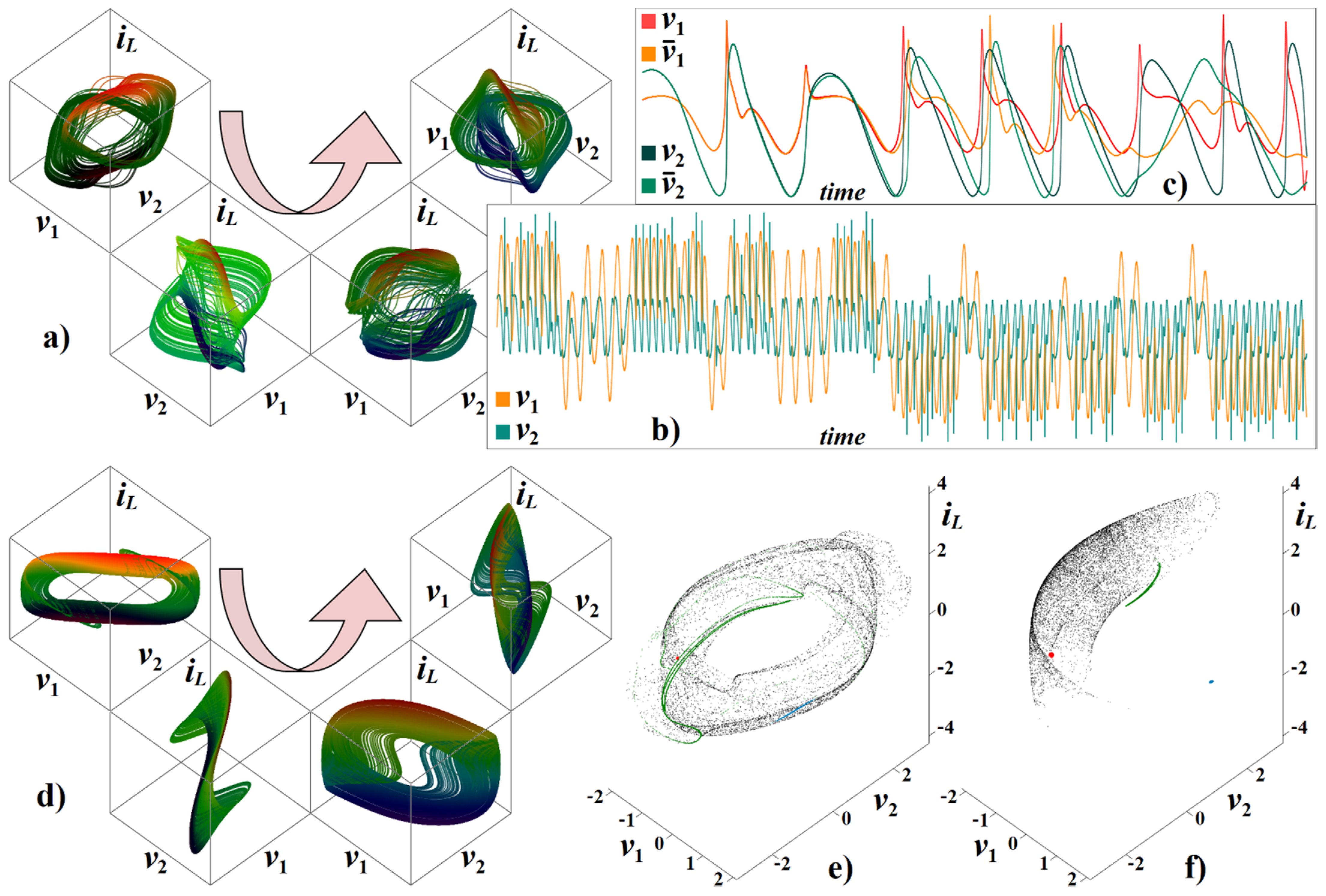 Applsci 11 03326 g003 Applsci 11 03326 g003