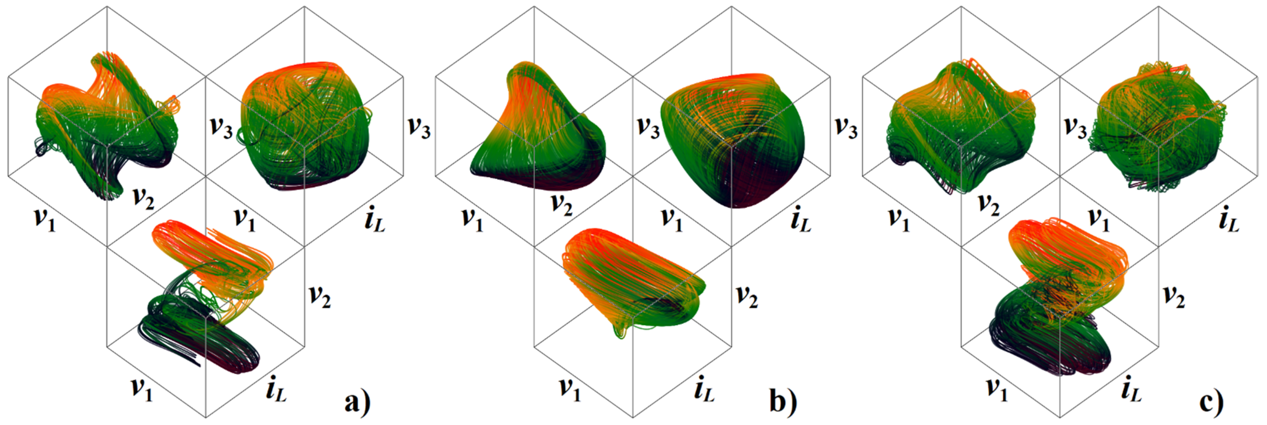 Applsci 11 03326 g004 Applsci 11 03326 g004
