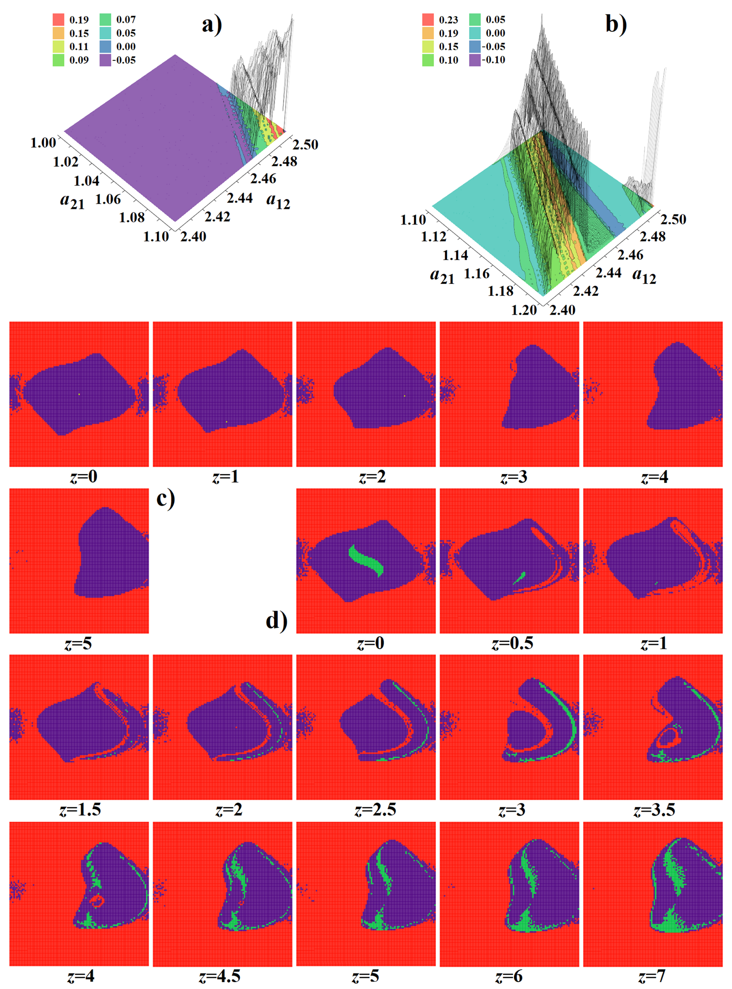 Applsci 11 03326 g005 Applsci 11 03326 g005