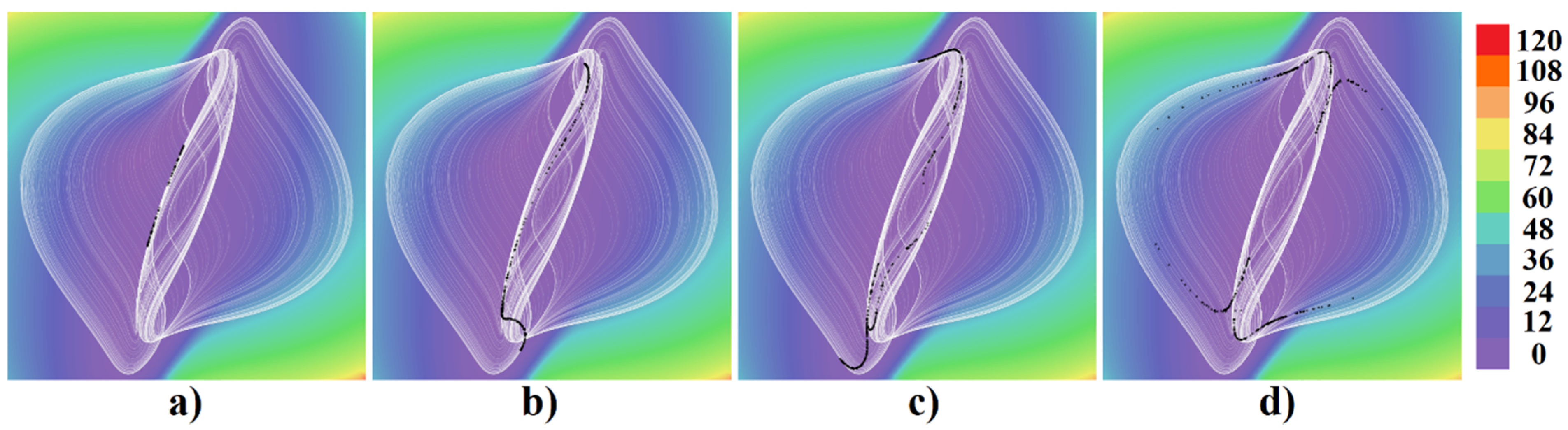 Applsci 11 03326 g007 Applsci 11 03326 g007