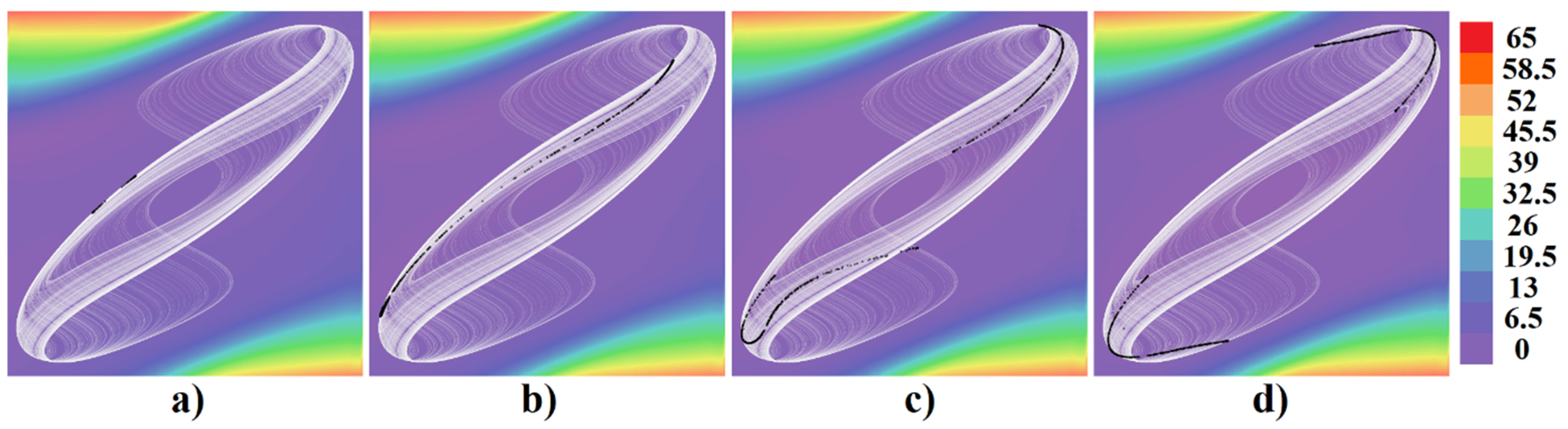 Applsci 11 03326 g008 Applsci 11 03326 g008