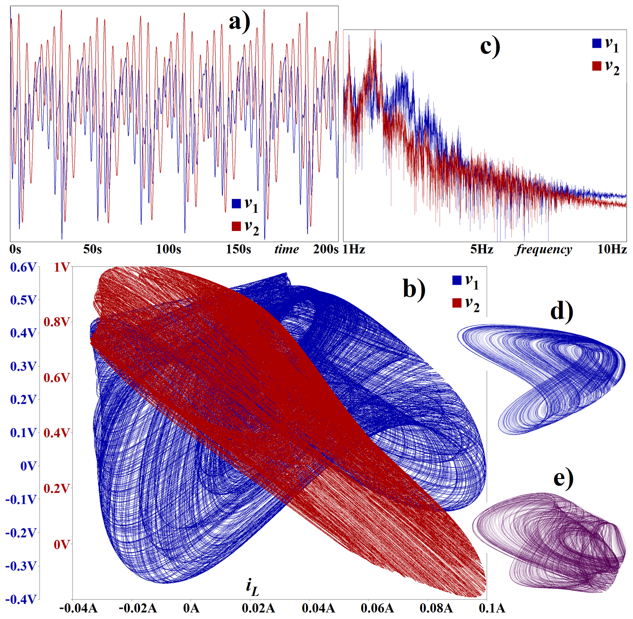Applsci 11 03326 g013 Applsci 11 03326 g013