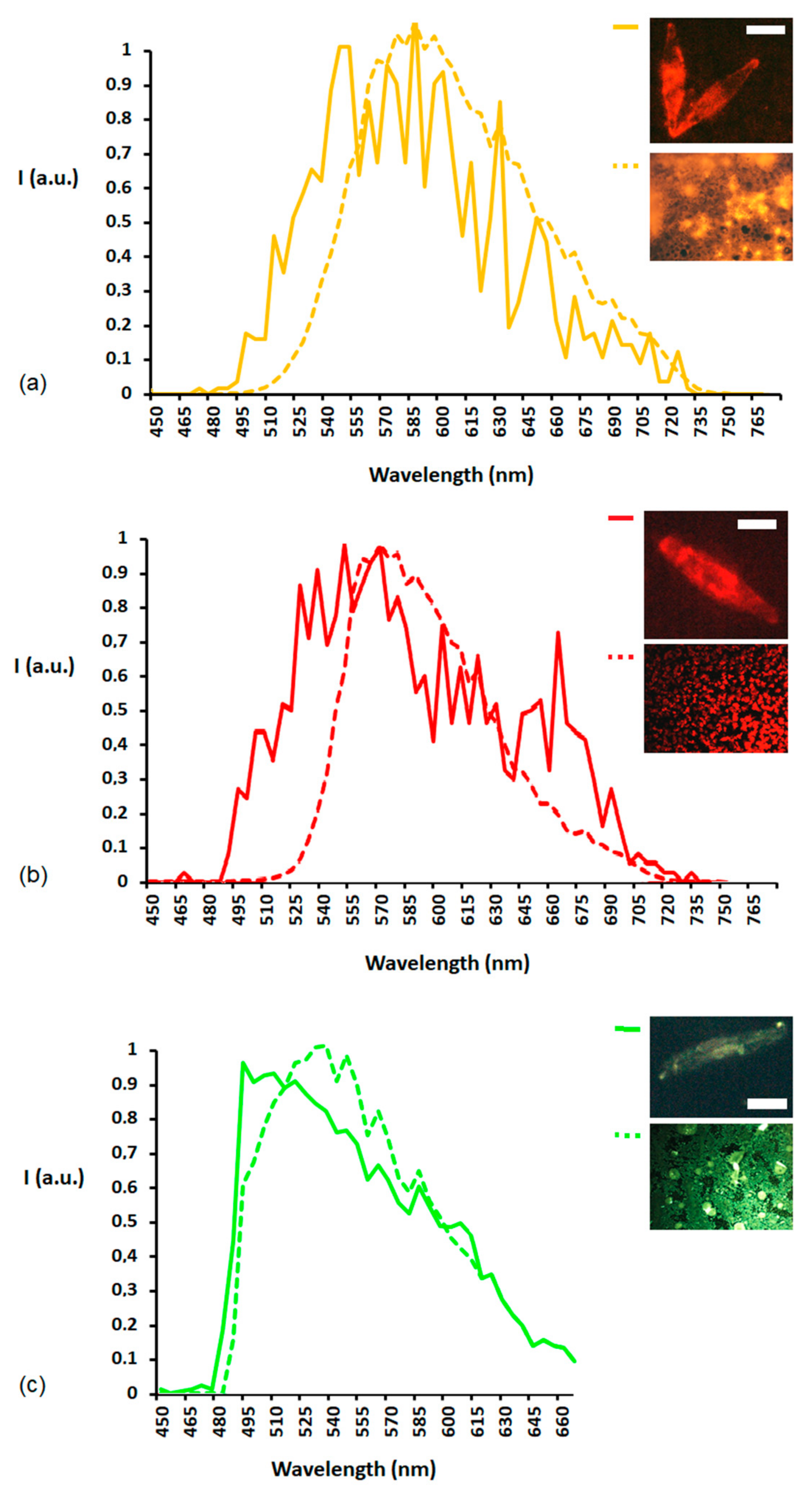 Applsci 11 03327 g006 Applsci 11 03327 g006