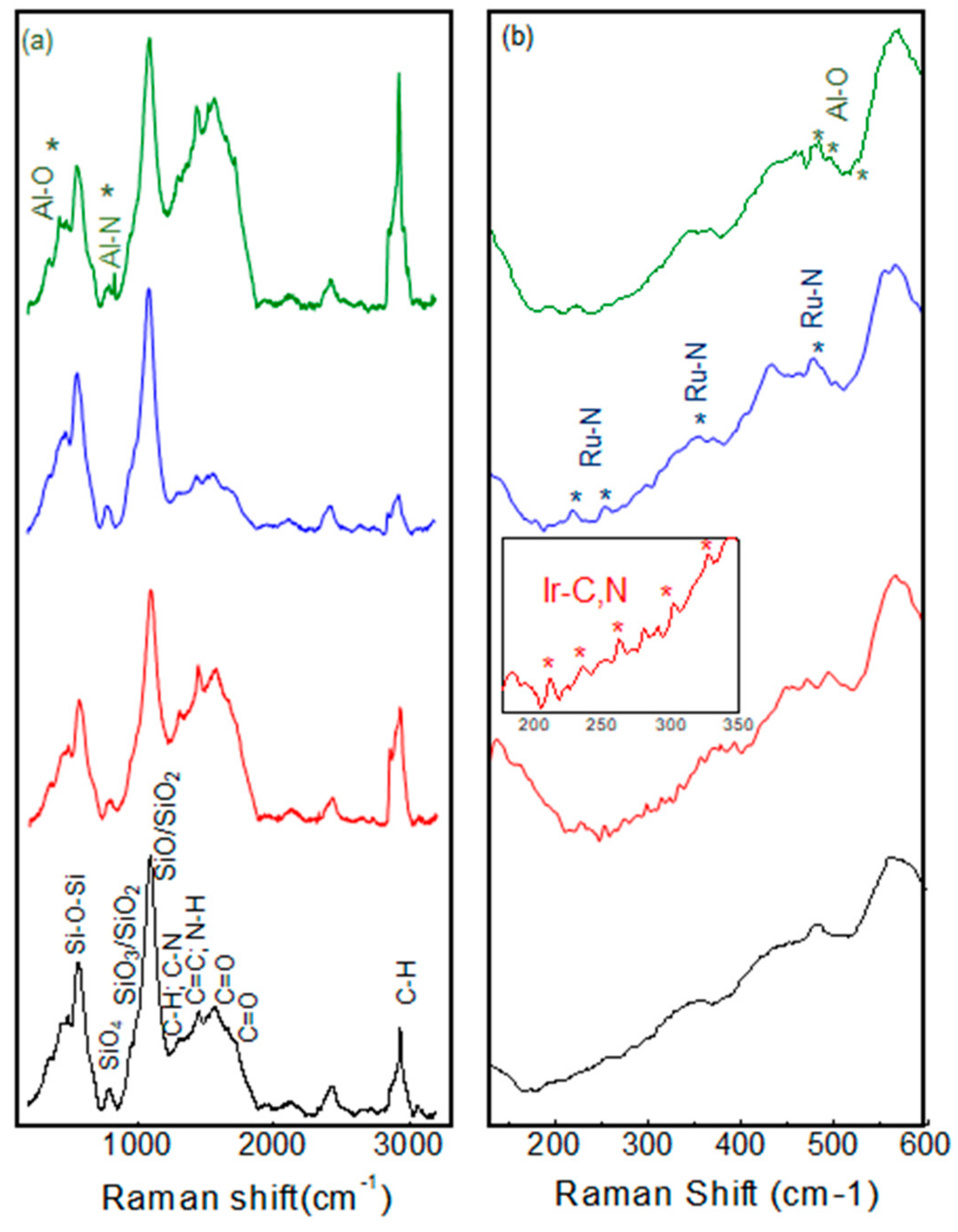 Applsci 11 03327 g008 Applsci 11 03327 g008