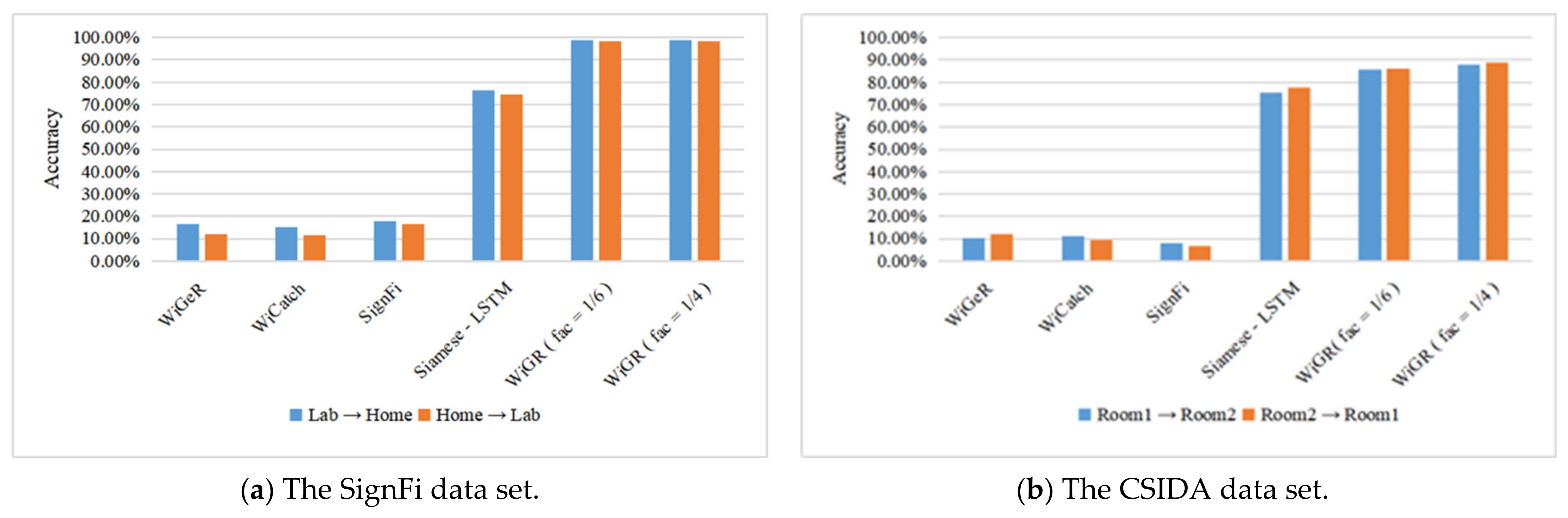 Applsci 11 03329 g007