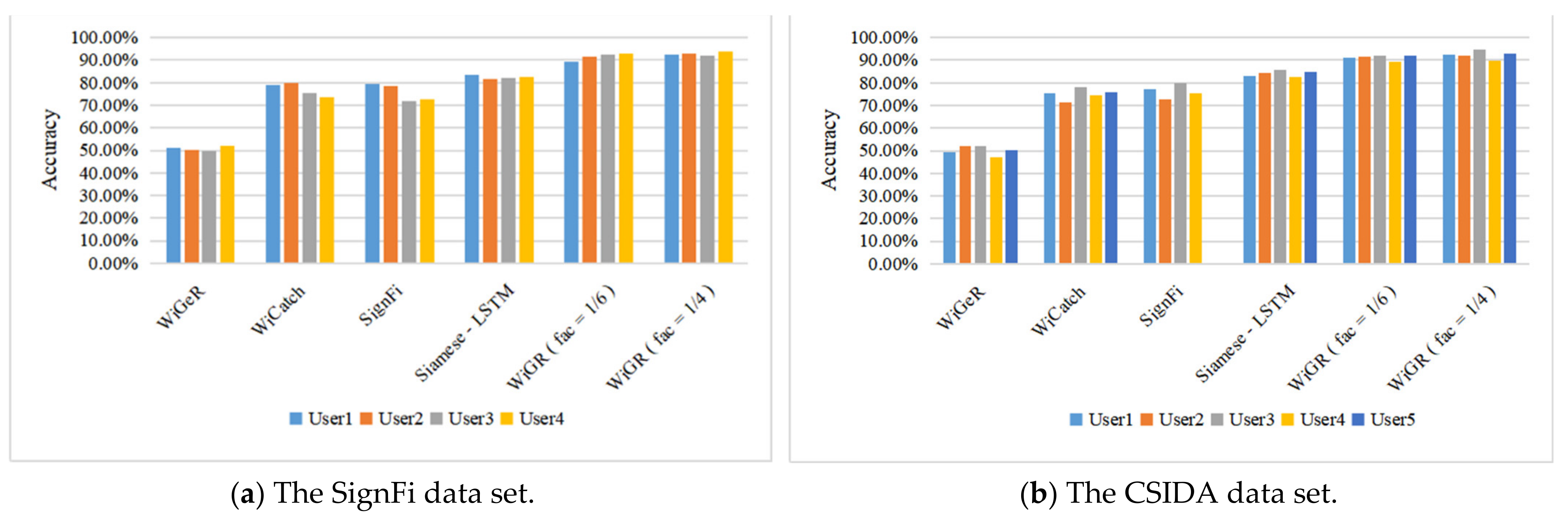Applsci 11 03329 g008