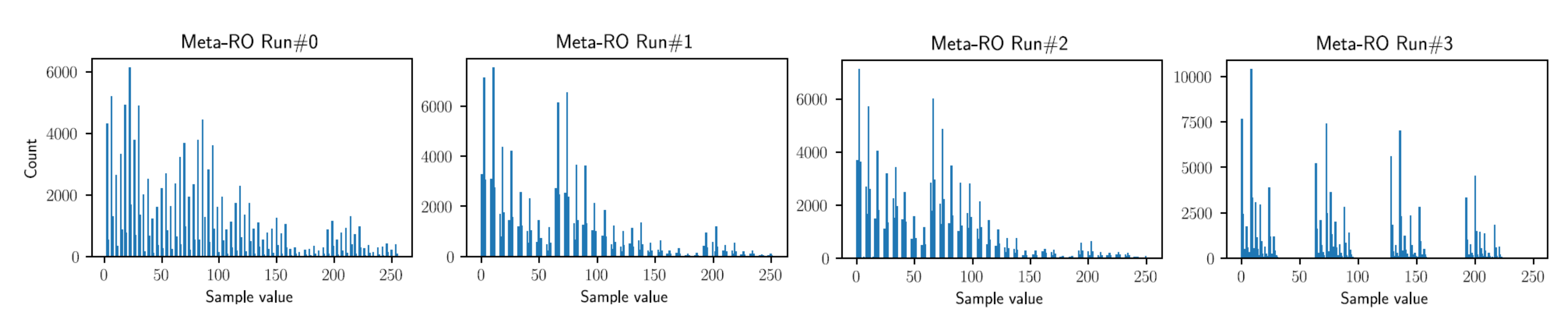 Applsci 11 03330 g010