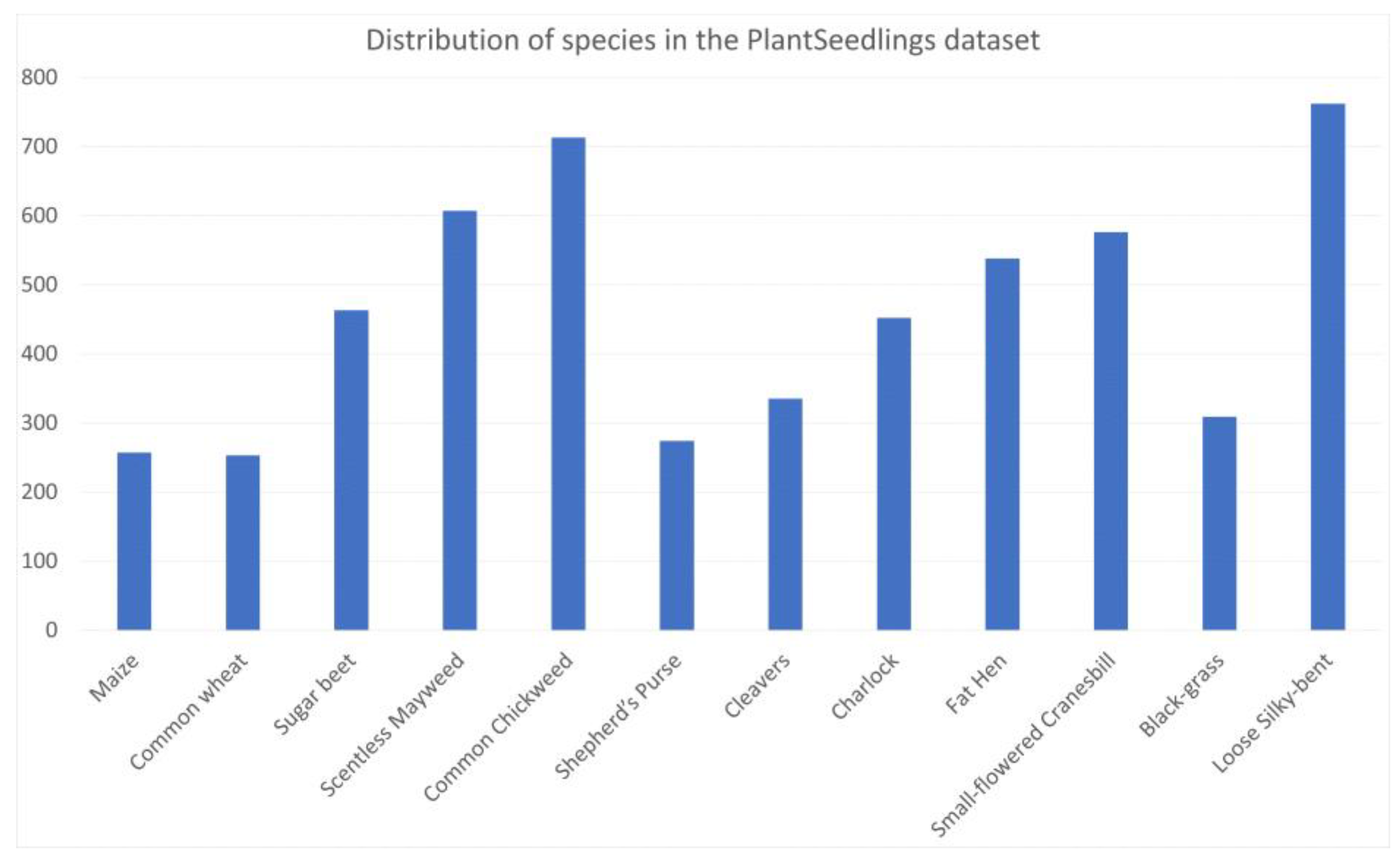 Applsci 11 03331 g001