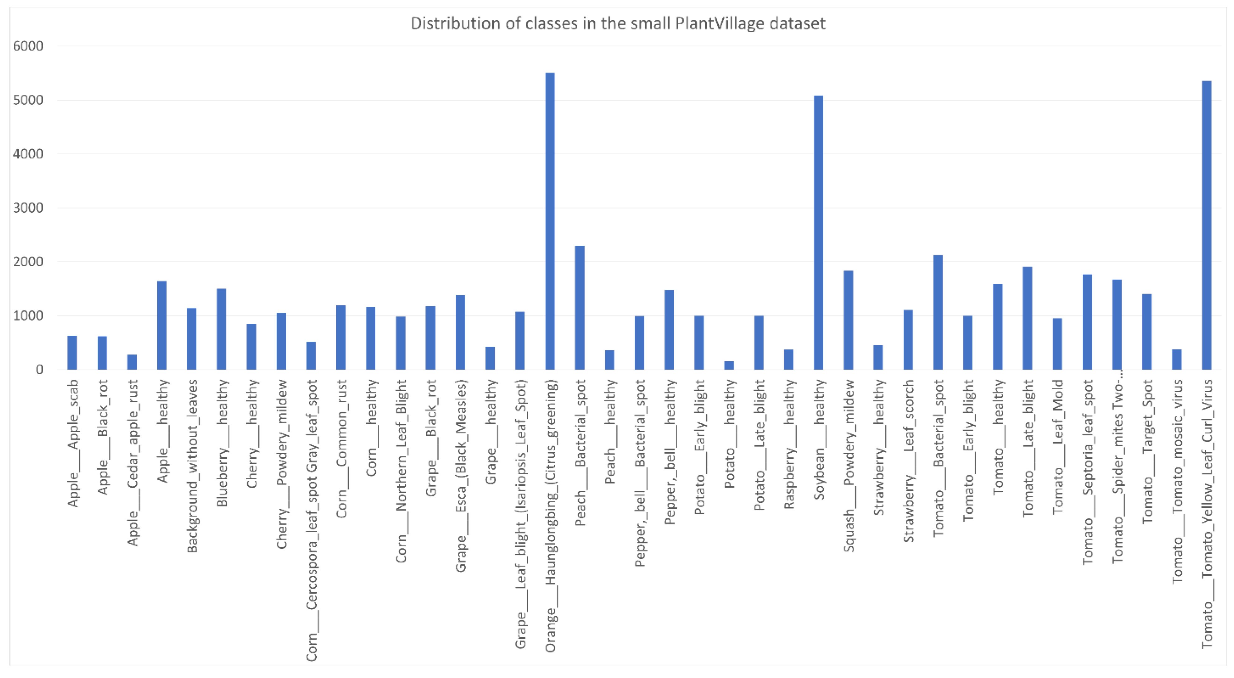 Applsci 11 03331 g003