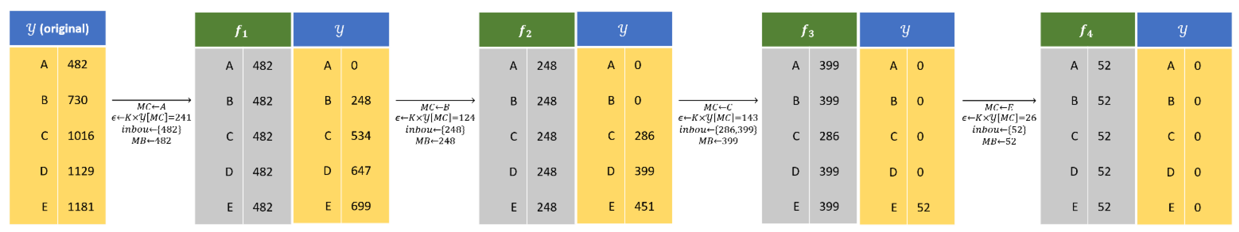 Applsci 11 03331 g008