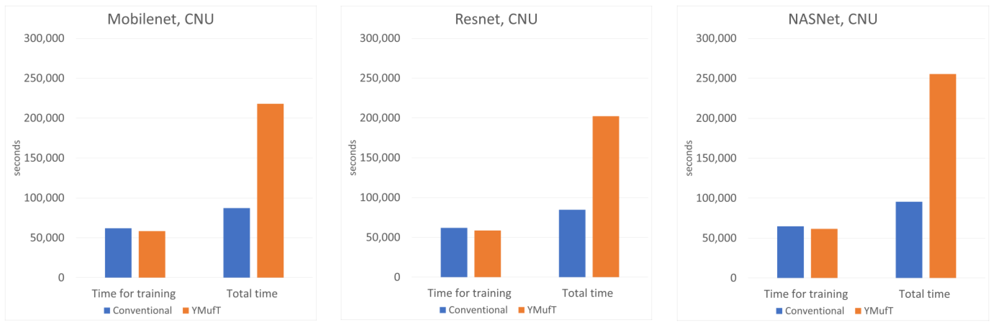 Applsci 11 03331 g010a