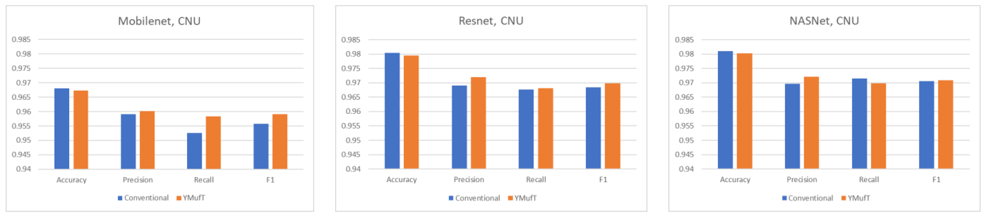 Applsci 11 03331 g012