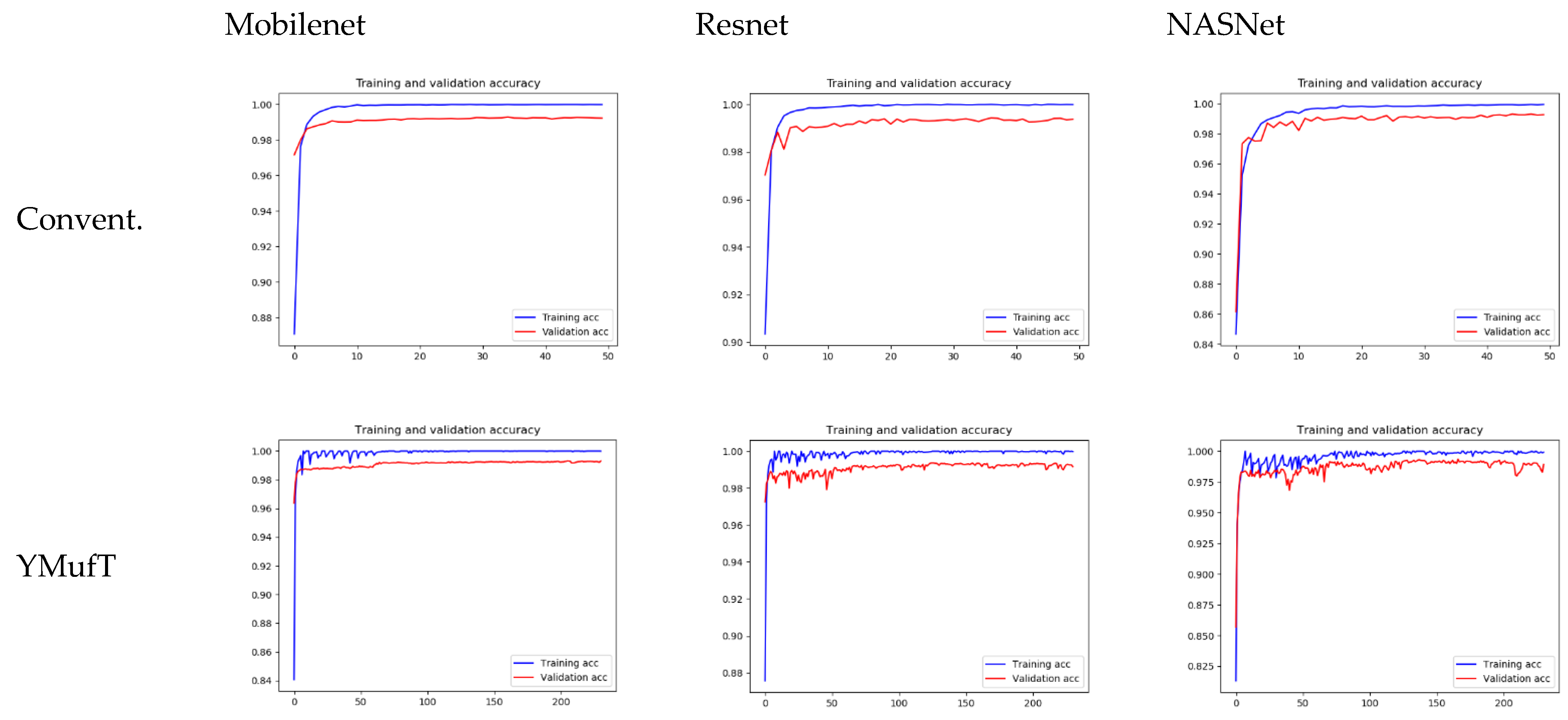 Applsci 11 03331 g014