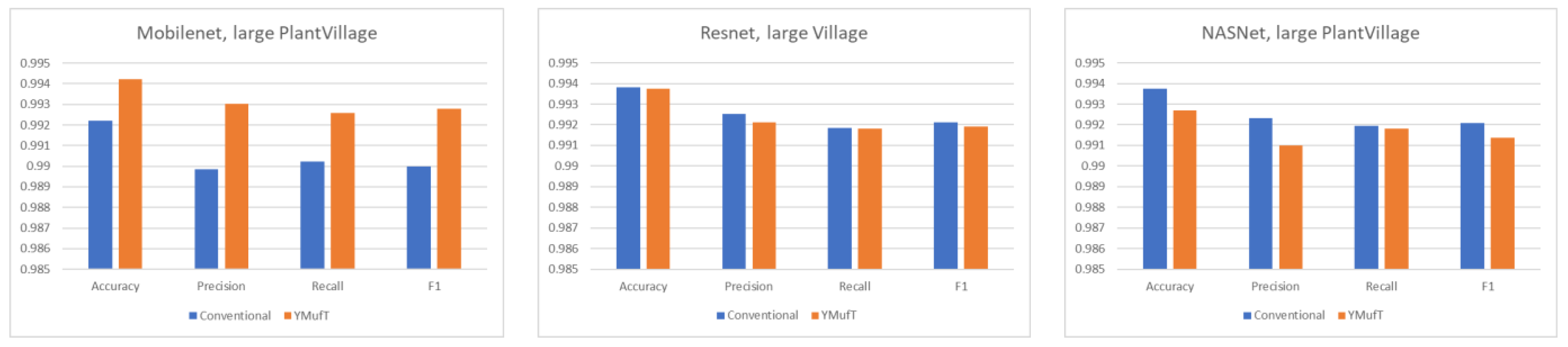 Applsci 11 03331 g015