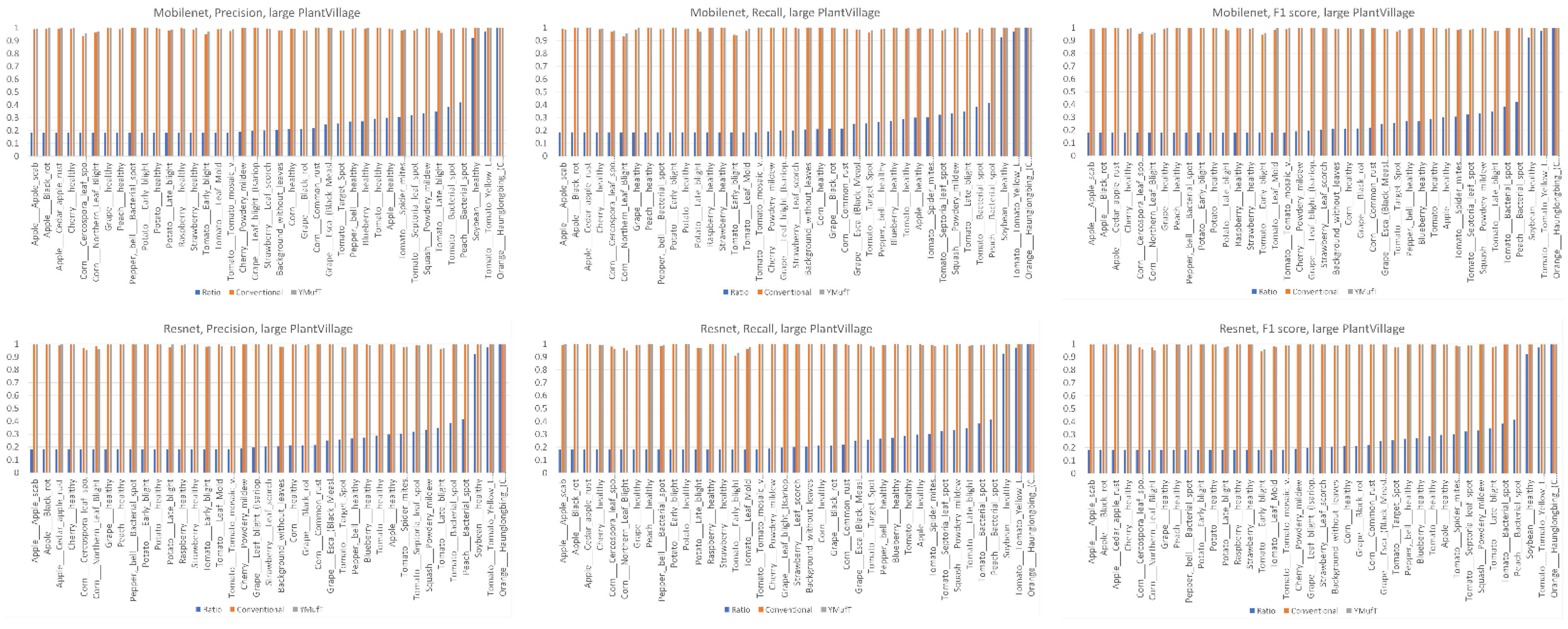 Applsci 11 03331 g016a