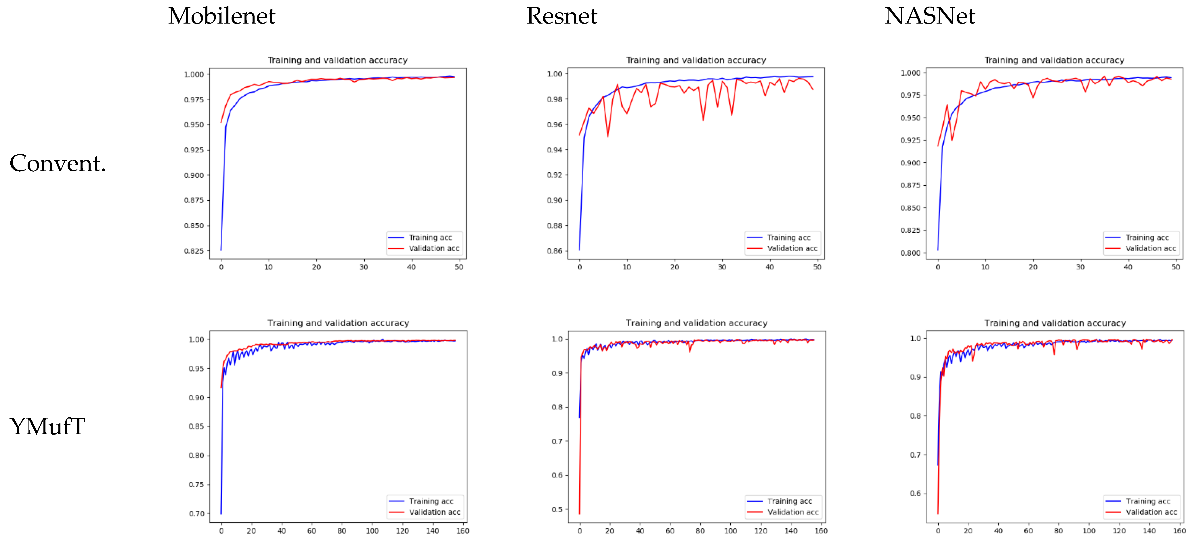 Applsci 11 03331 g017