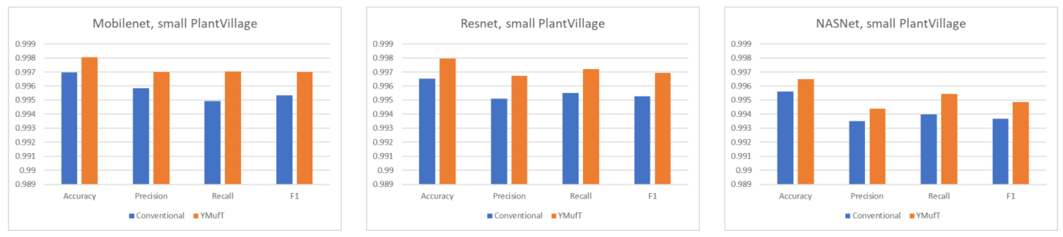 Applsci 11 03331 g018