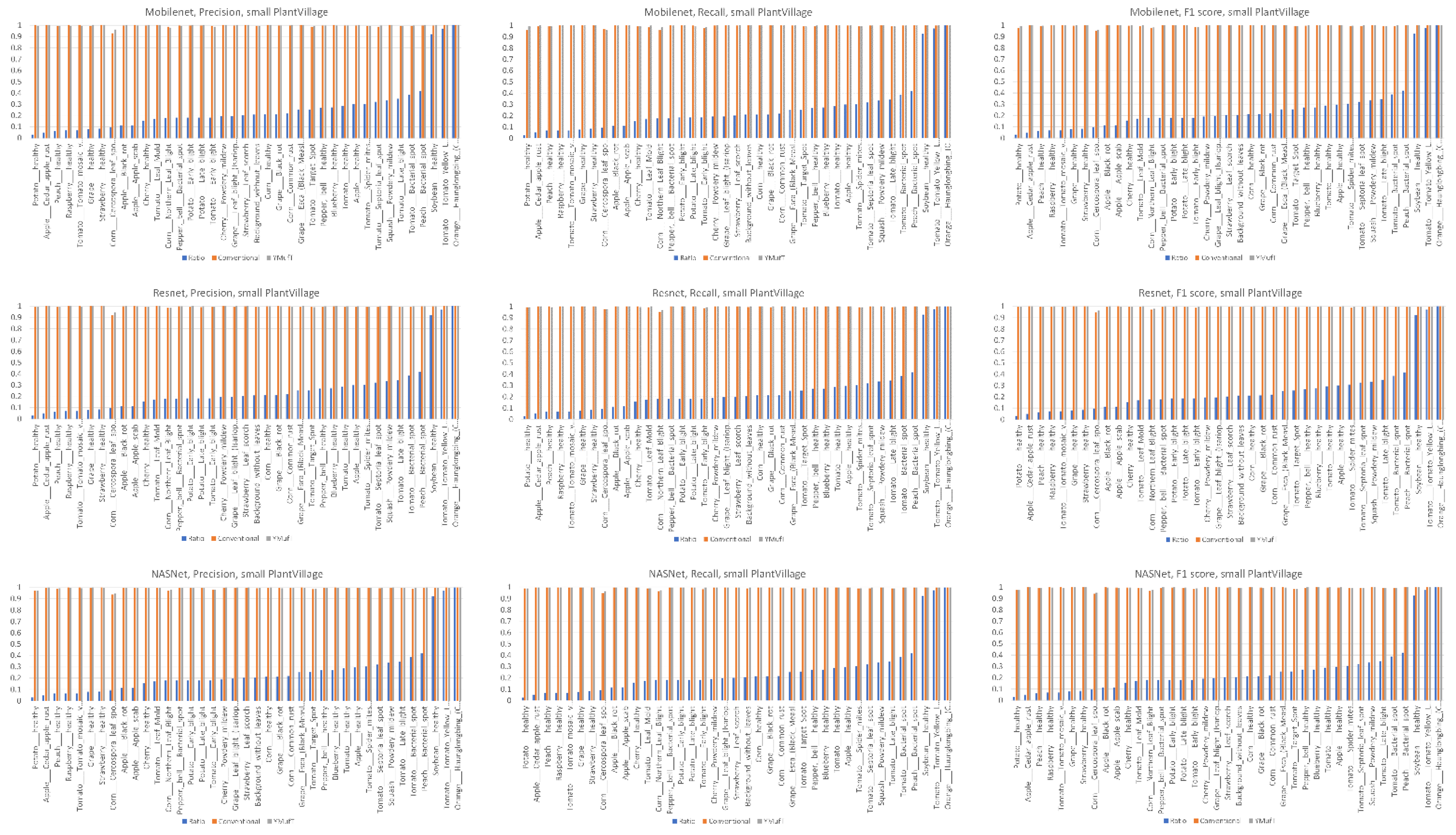 Applsci 11 03331 g019