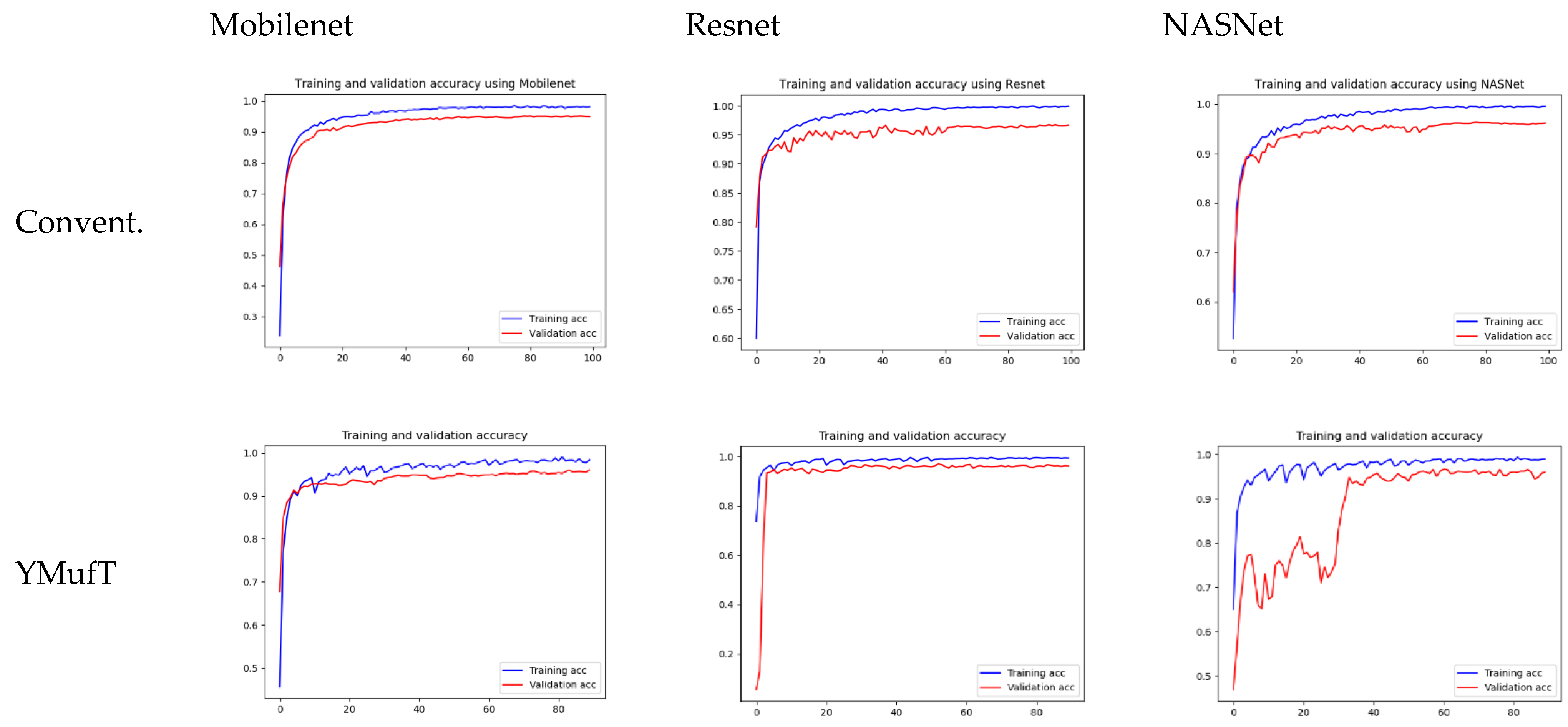 Applsci 11 03331 g020