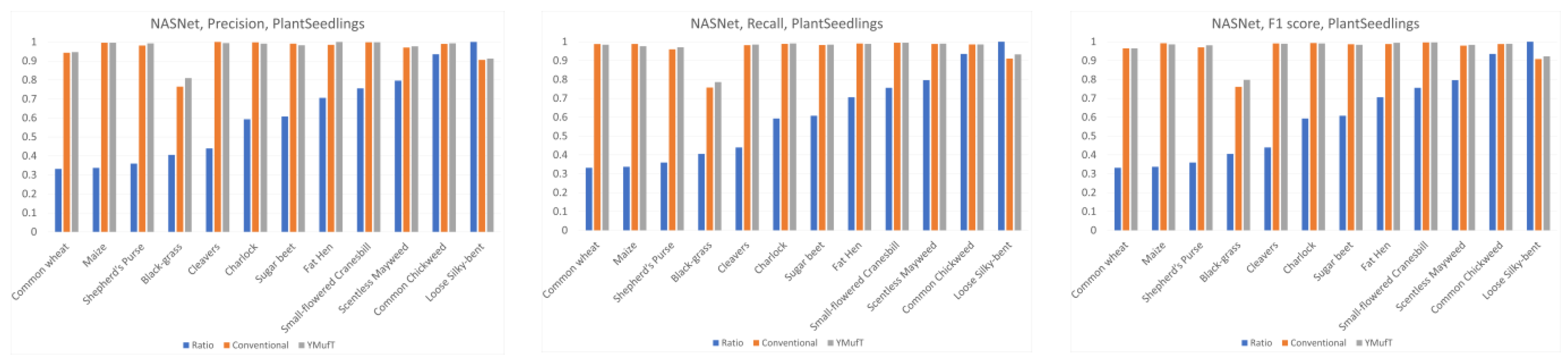 Applsci 11 03331 g022b