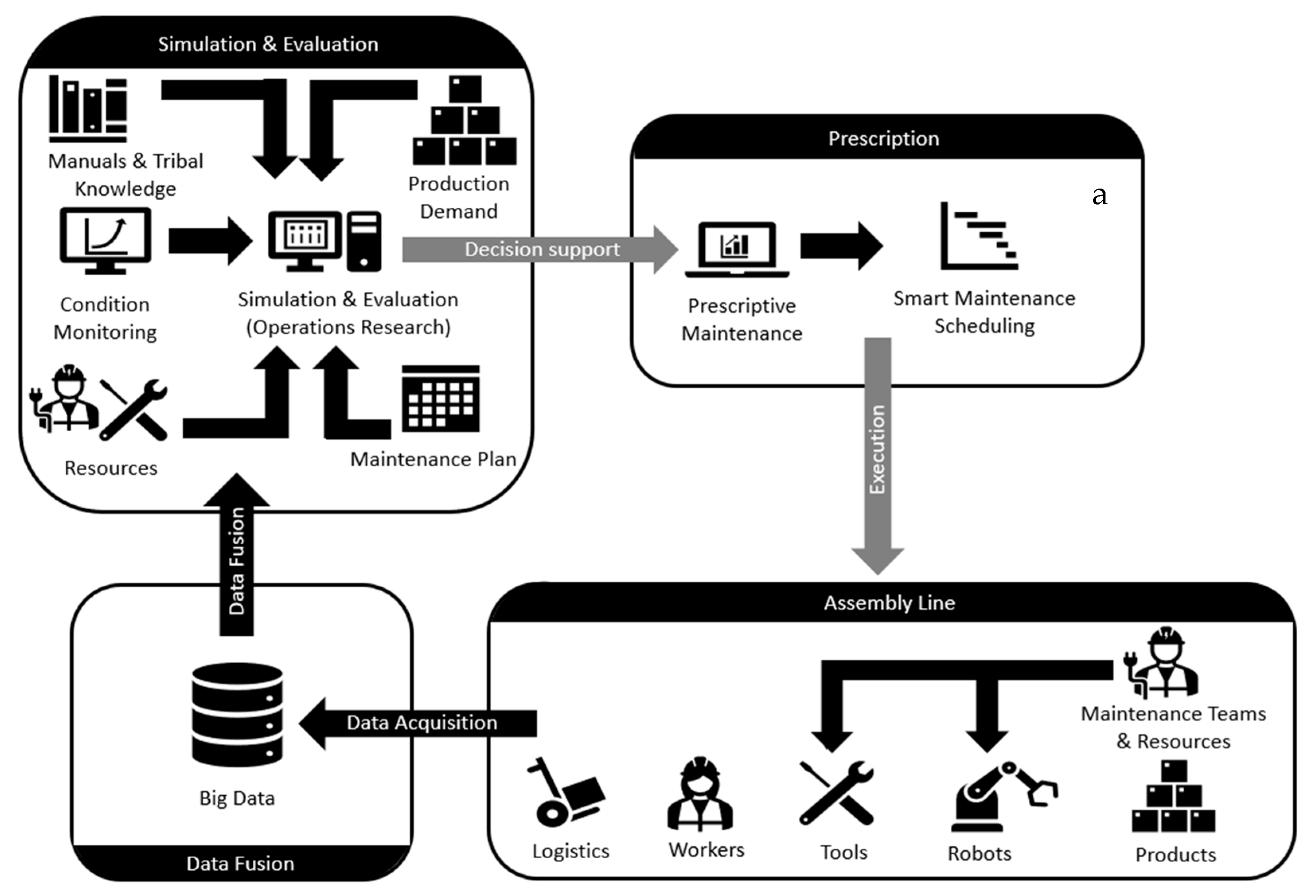 Applsci 11 03333 g001 Applsci 11 03333 g001