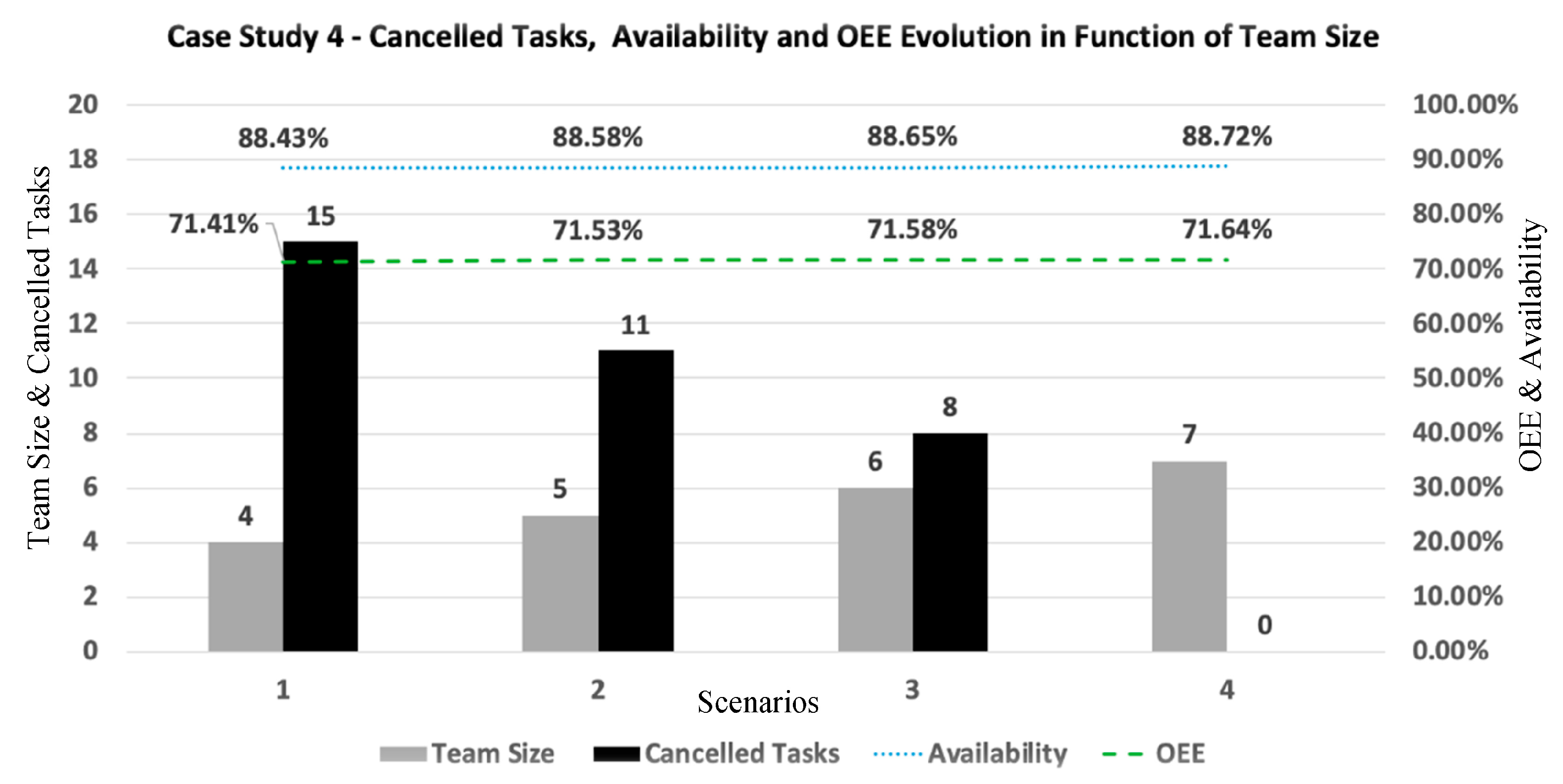 Applsci 11 03333 g003 Applsci 11 03333 g003