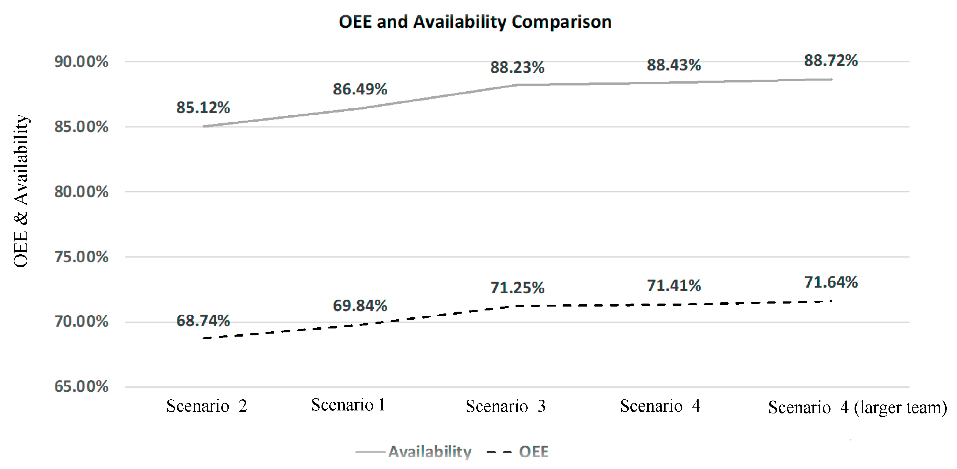 Applsci 11 03333 g004 Applsci 11 03333 g004
