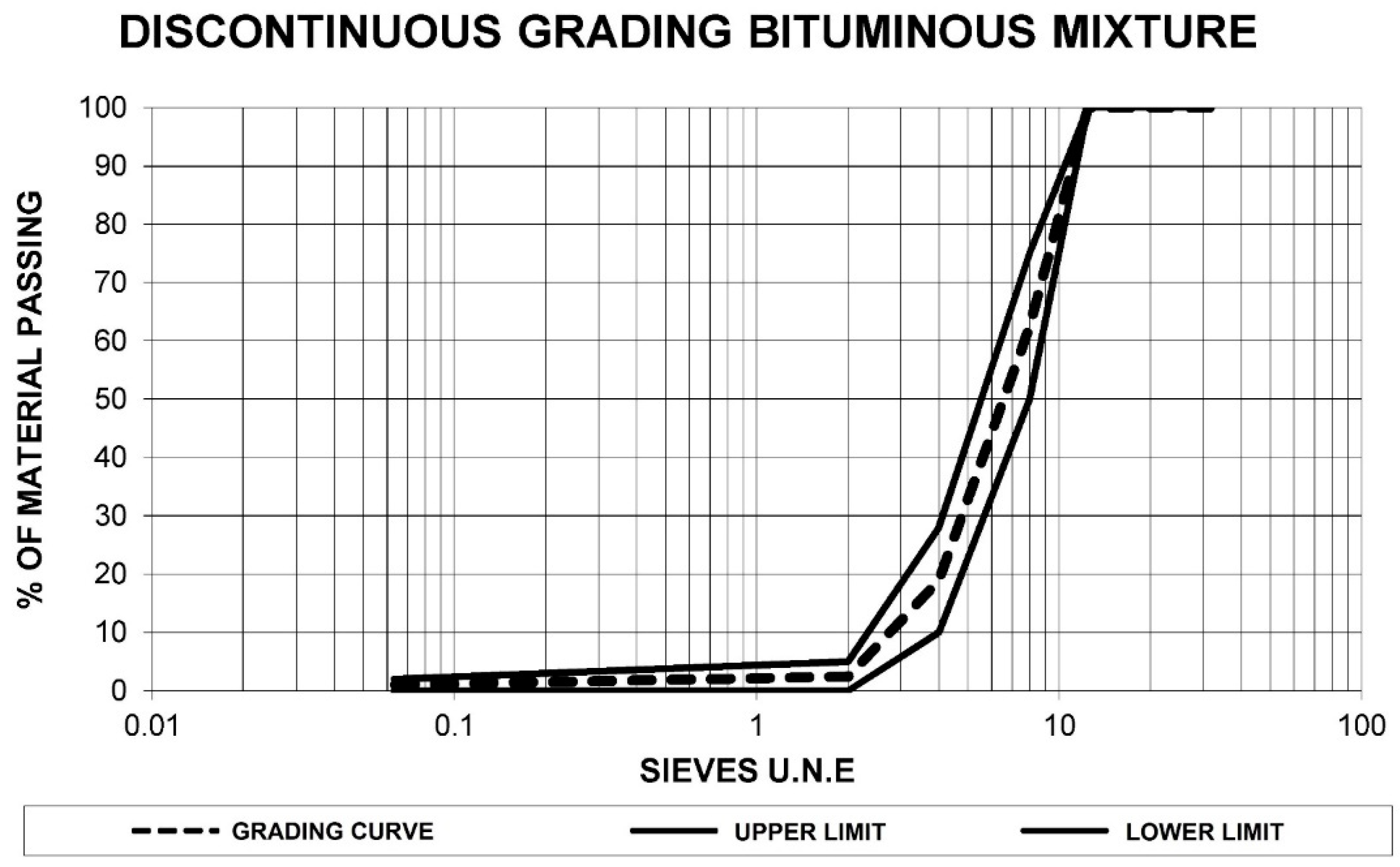 Applsci 11 03334 g001