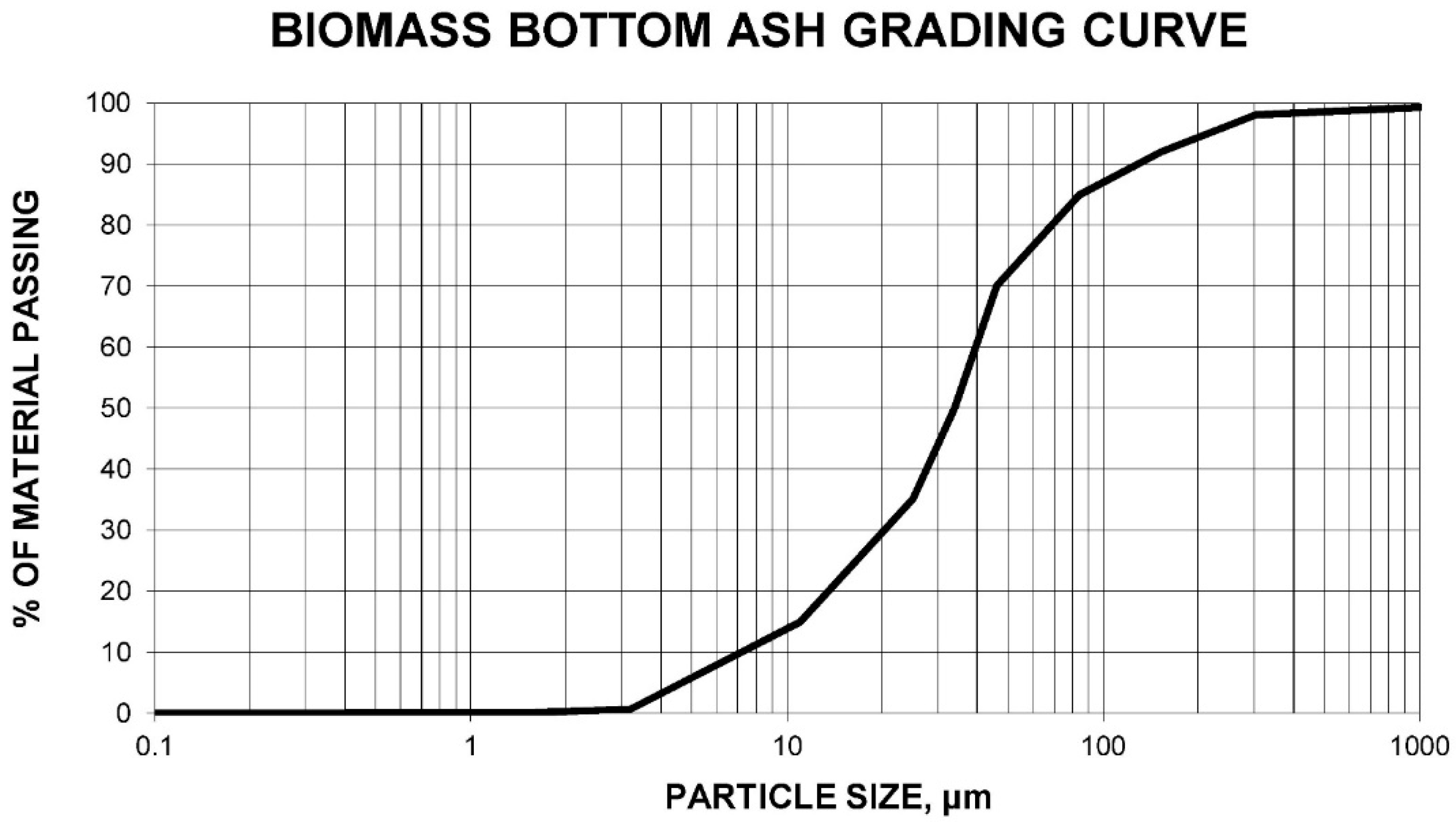 Applsci 11 03334 g003