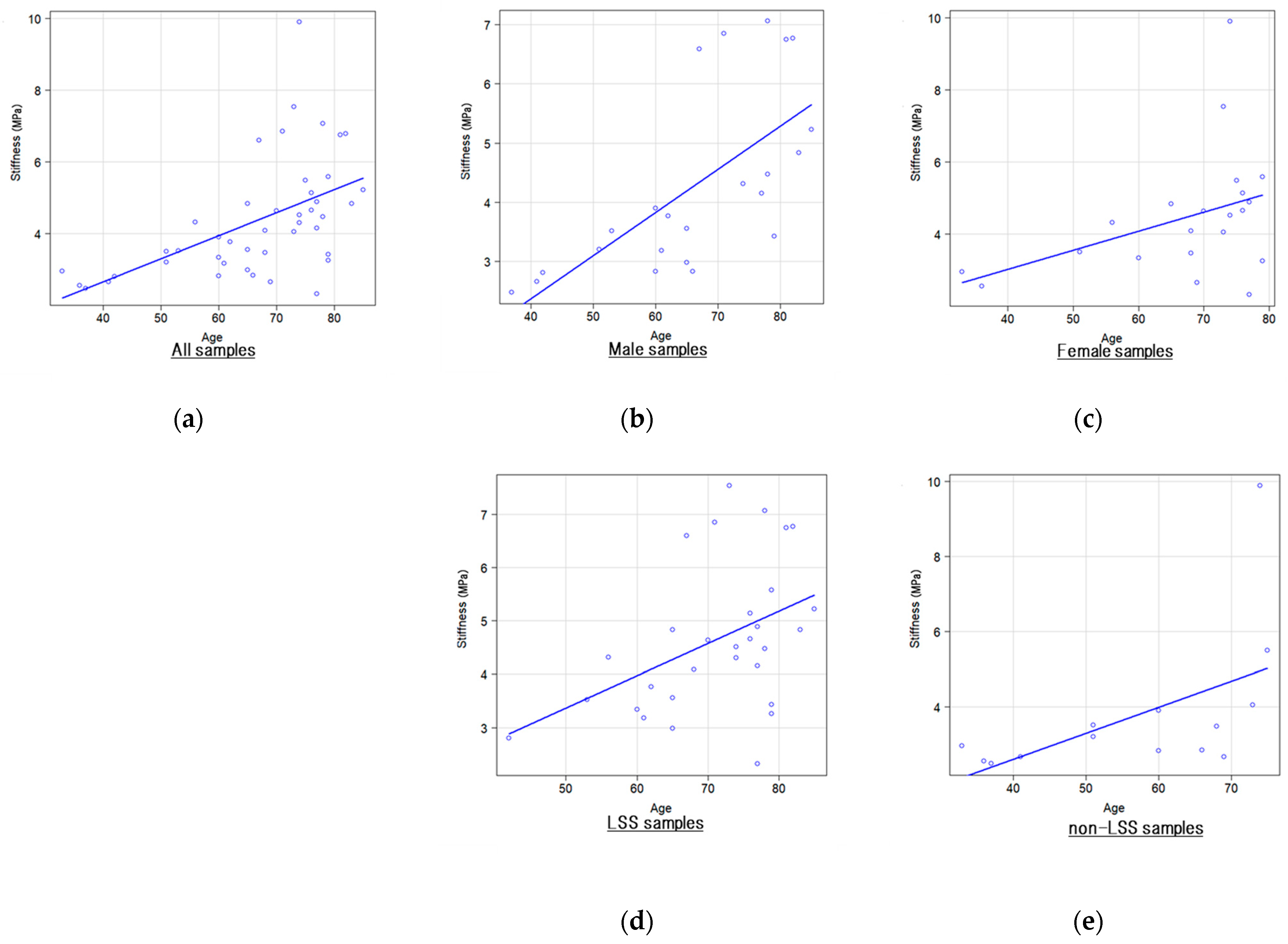 Applsci 11 03337 g003 Applsci 11 03337 g003