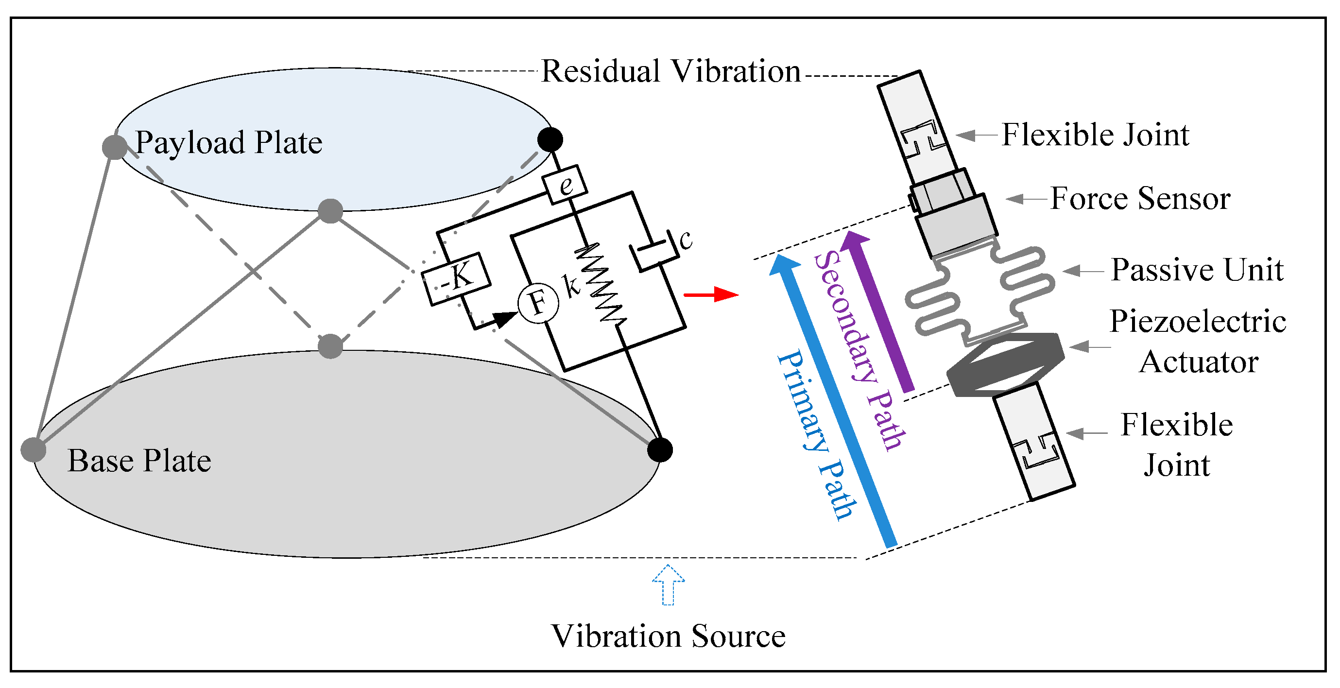 Applsci 11 03338 g001