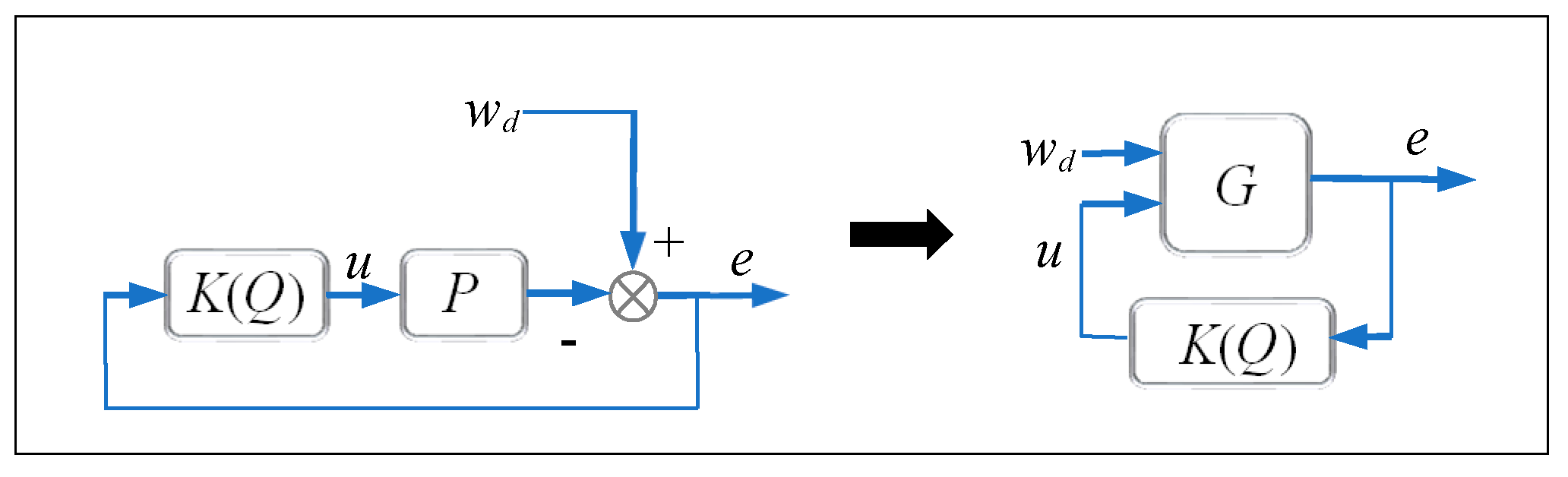 Applsci 11 03338 g003
