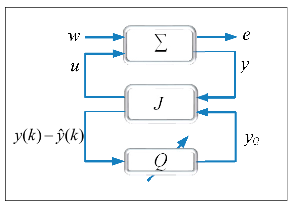 Applsci 11 03338 g004