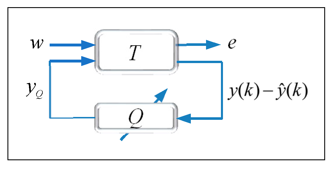 Applsci 11 03338 g005