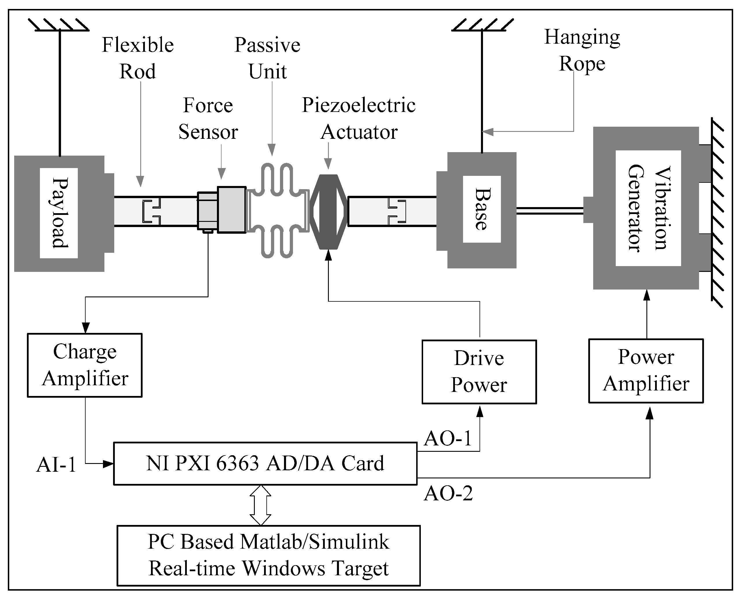 Applsci 11 03338 g006