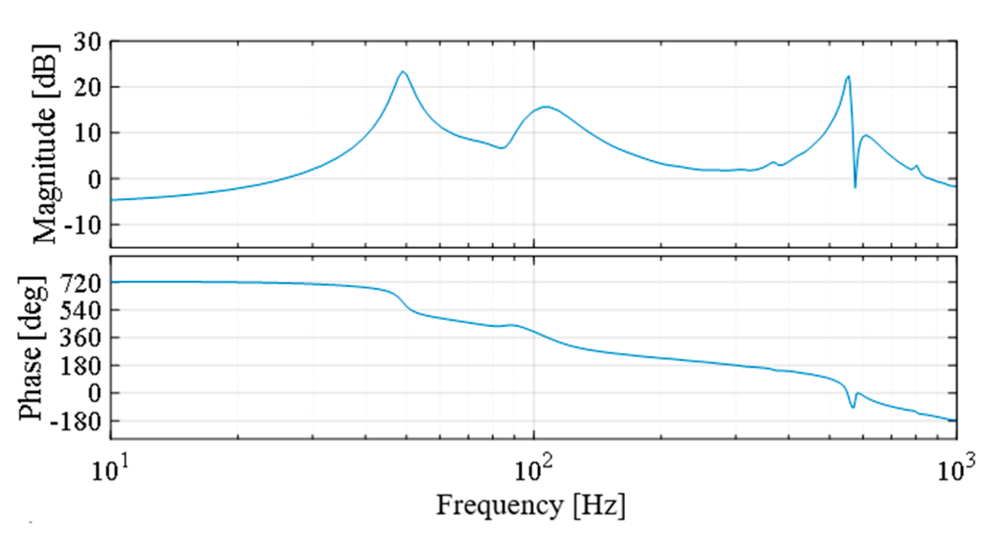 Applsci 11 03338 g008