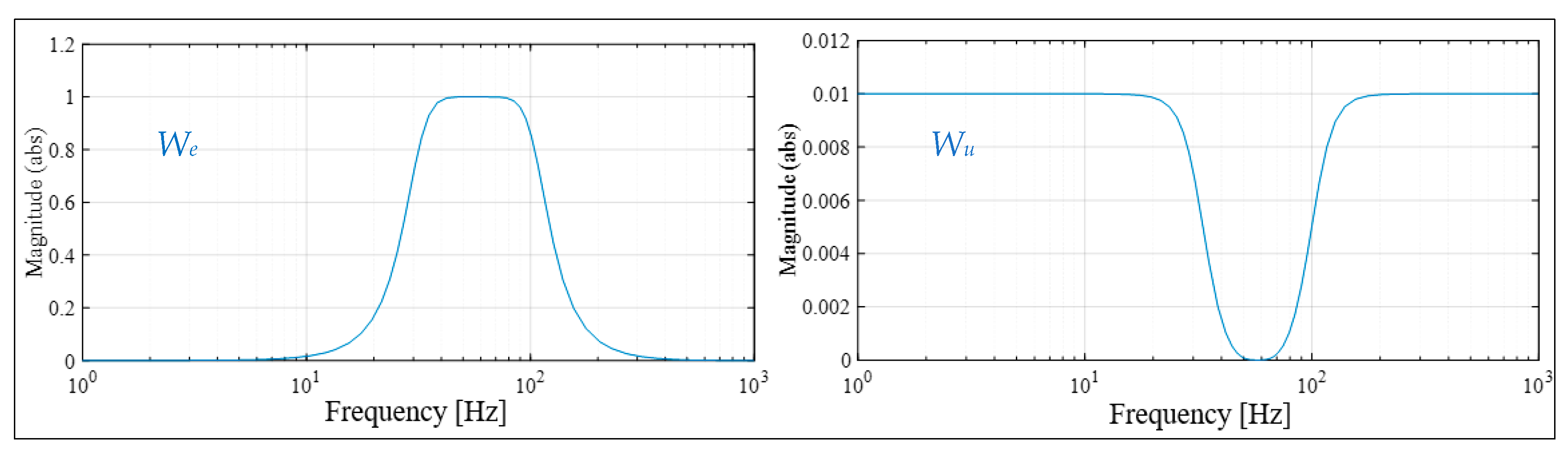 Applsci 11 03338 g009