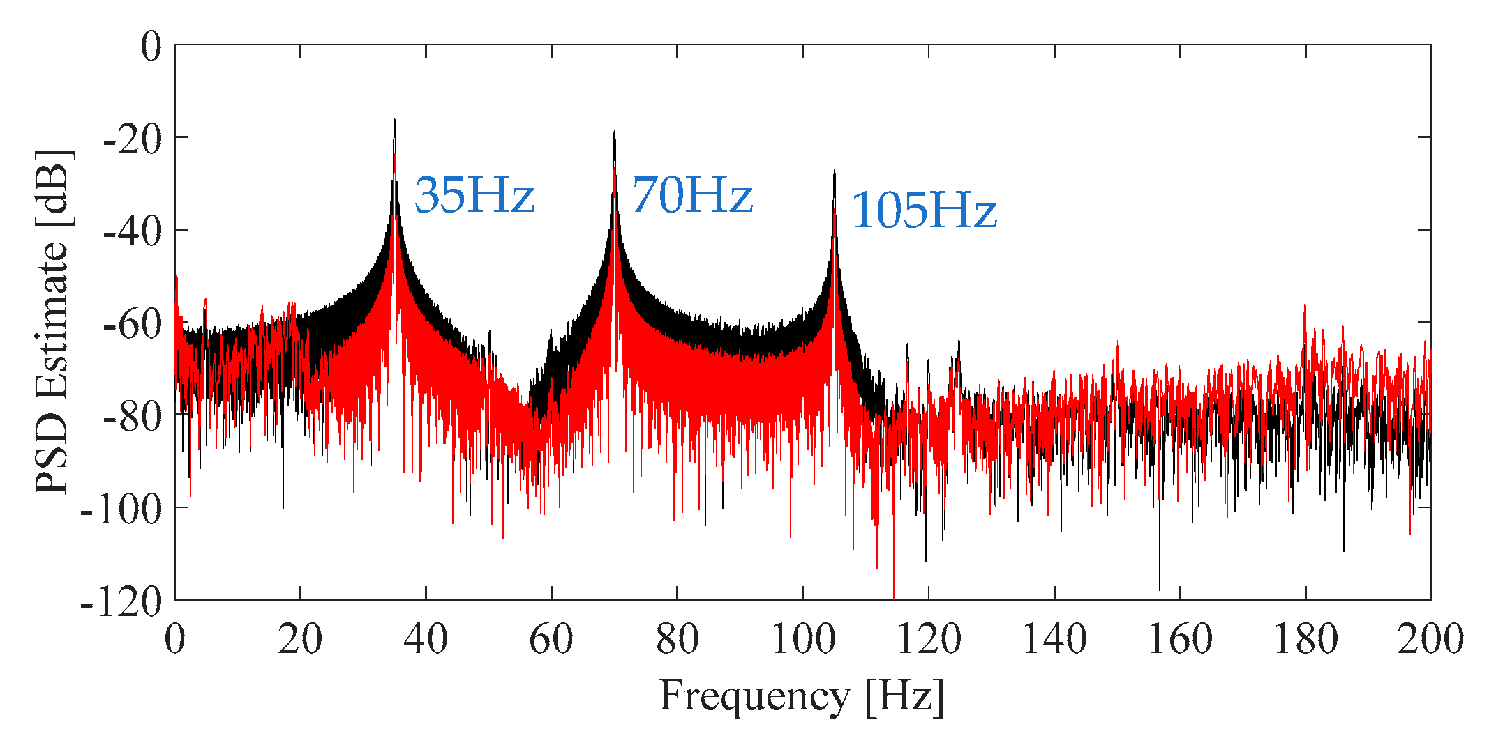 Applsci 11 03338 g011