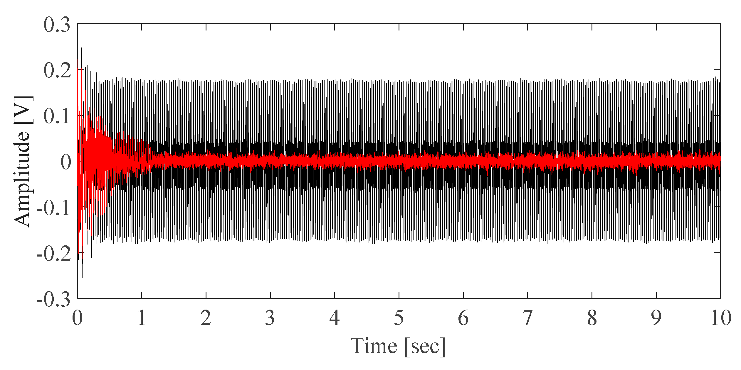Applsci 11 03338 g013