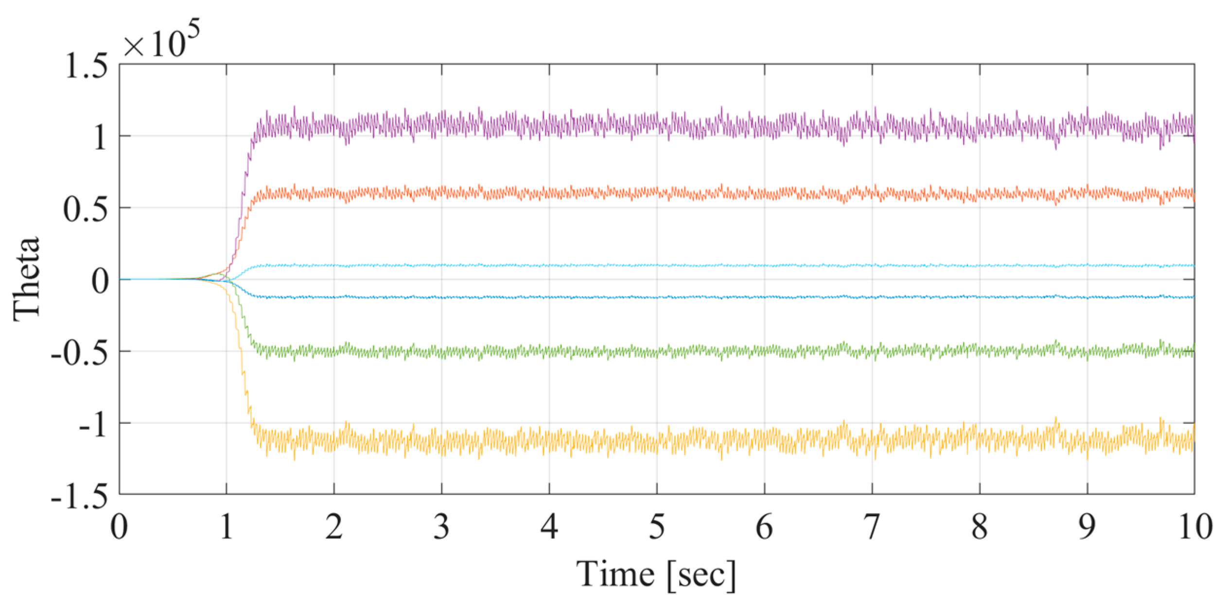 Applsci 11 03338 g015