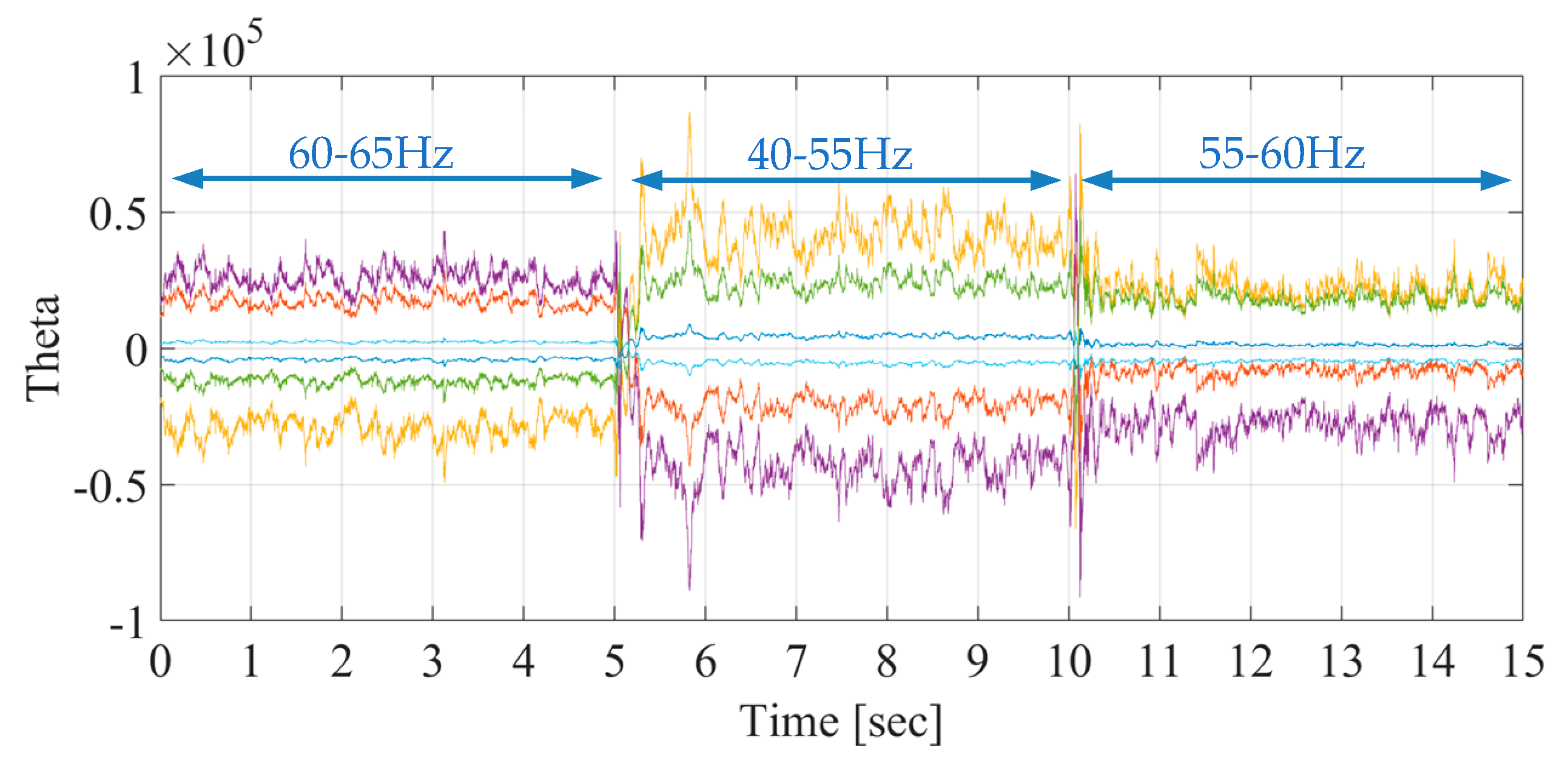 Applsci 11 03338 g017